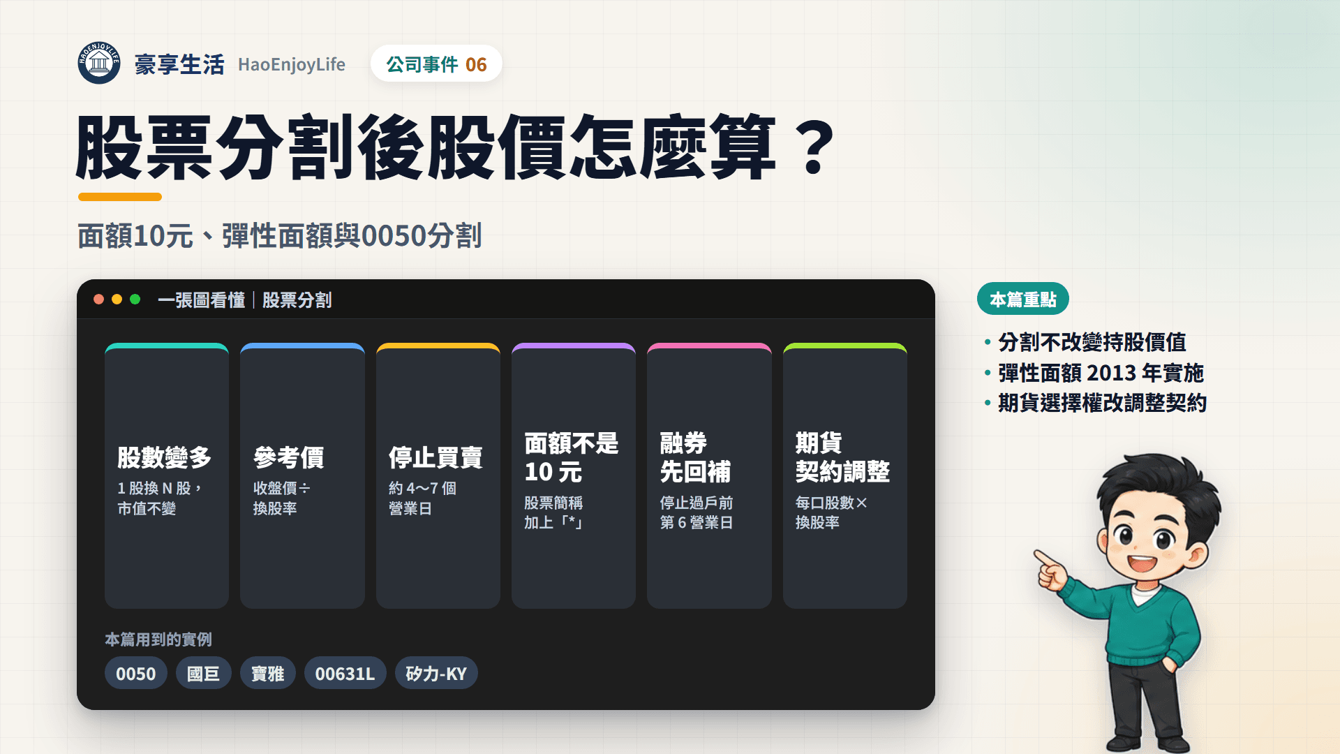 股票分割與面額封面:一張圖看懂分割前後股數、股價、市值的變化,參考價算法、停止買賣與期貨契約調整