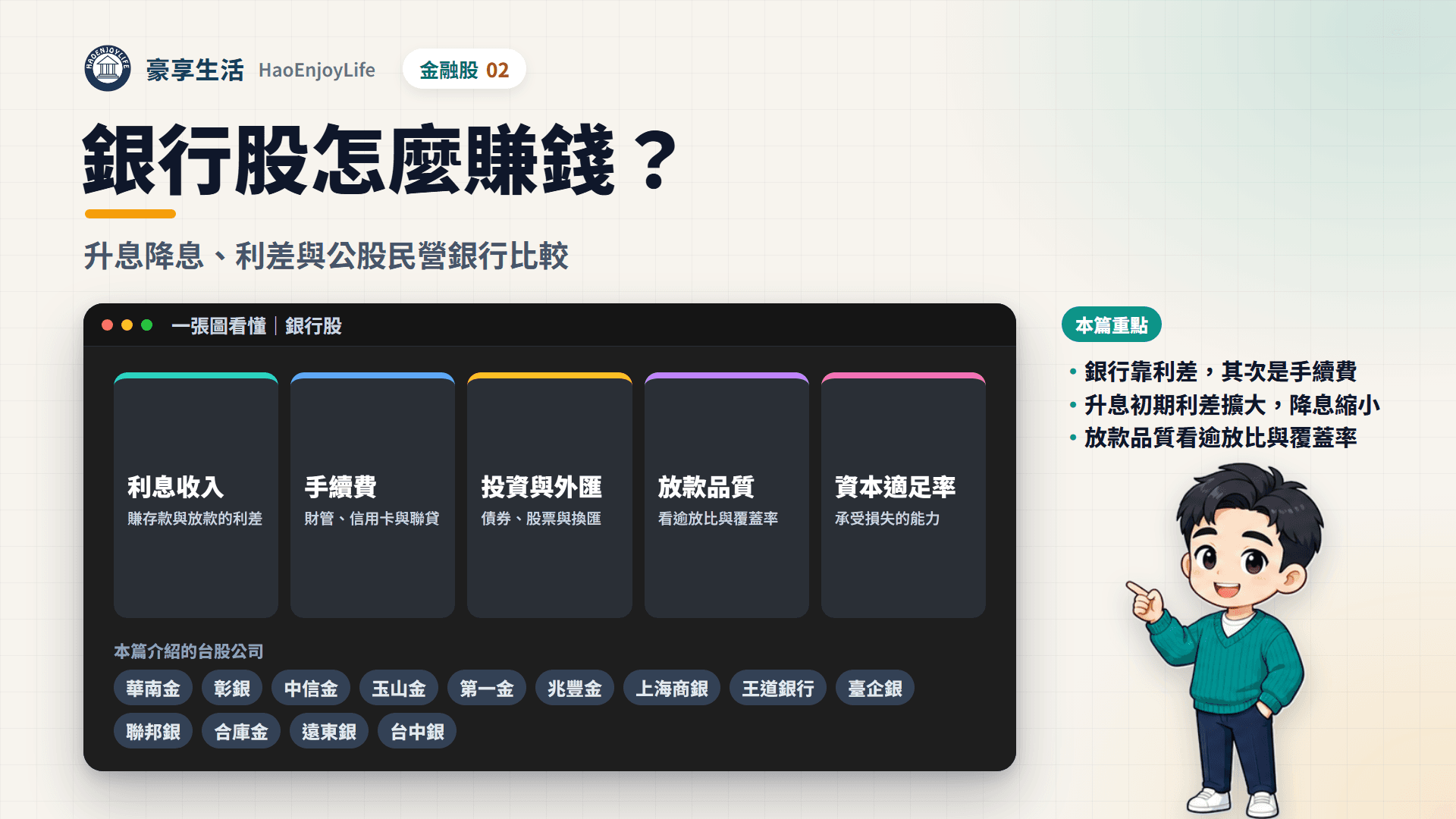 銀行股封面:一張圖看懂銀行的利息收入、手續費、投資收益、放款品質與資本適足率