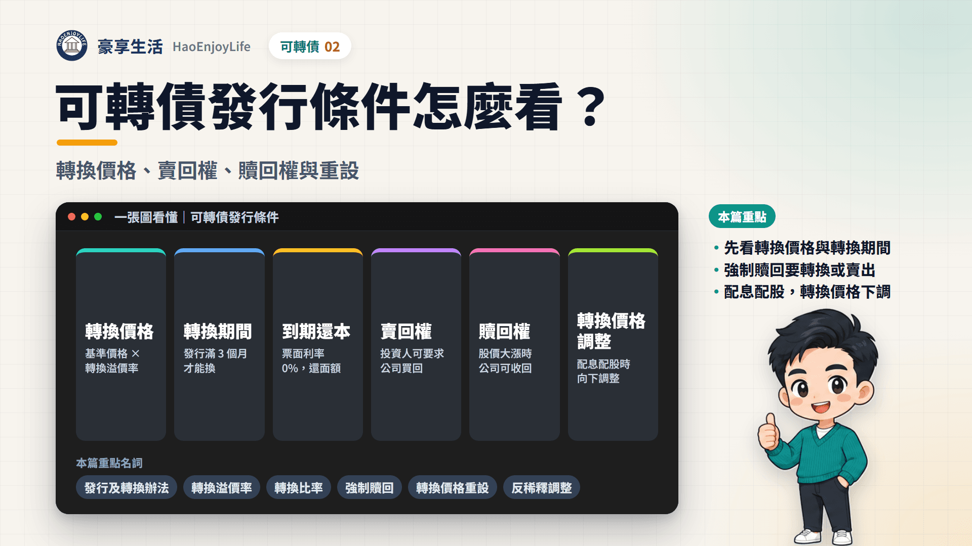 可轉債發行條件封面:轉換價格、轉換期間、到期還本、賣回權、贖回權與轉換價格調整,都寫在每檔可轉債的發行及轉換辦法