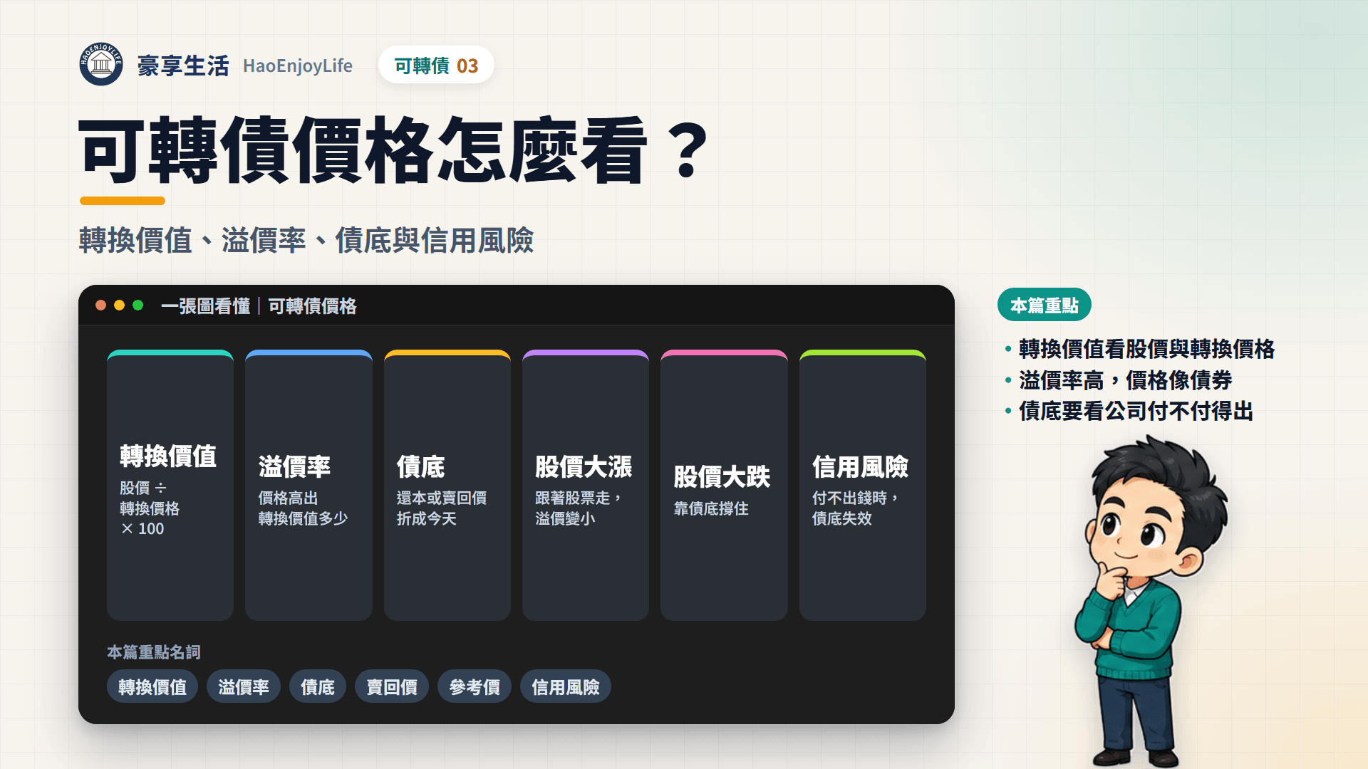 可轉債價格怎麼看封面:轉換價值看股價與轉換價格,溢價率是可轉債價格比轉換價值高多少,債底是不轉換時當成債券的價值,公司付不出錢時債底就撐不住