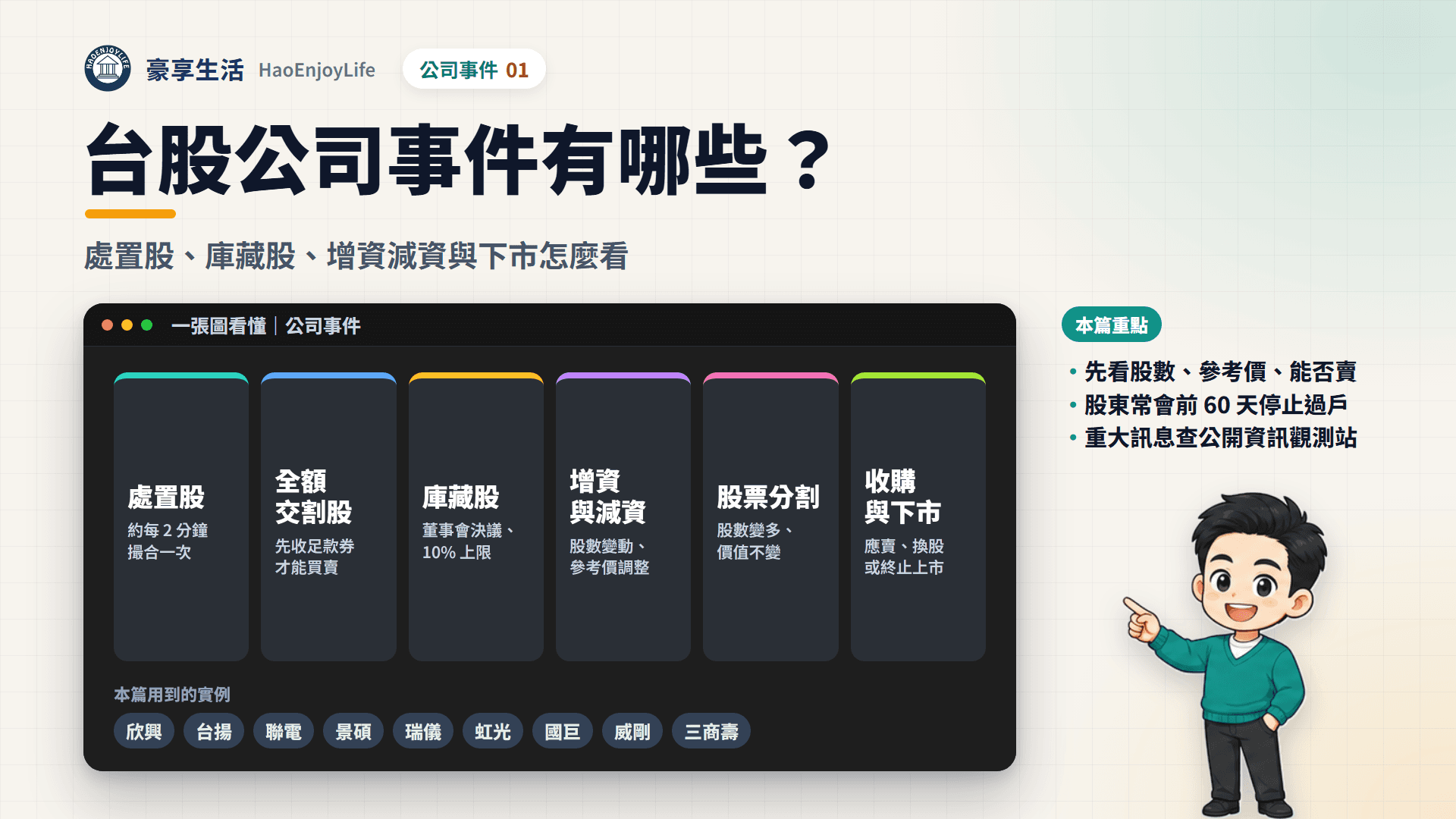 台股公司事件封面:一張圖看懂處置股、全額交割股、庫藏股、增資與減資、股票分割、收購與下市,以及股東會停止過戶與重大訊息怎麼查