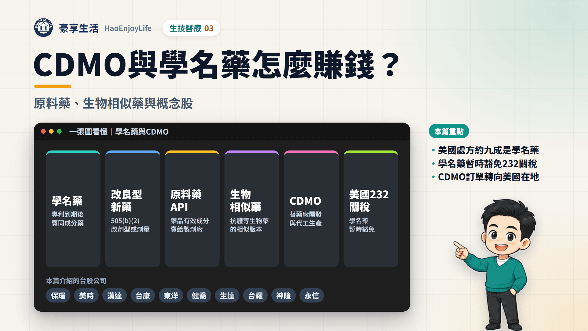 學名藥與CDMO封面:一張圖看懂學名藥、505(b)(2) 改良型新藥、原料藥、生物相似藥與 CDMO 委託開發製造,以及美國學名藥暫時豁免 232 關稅