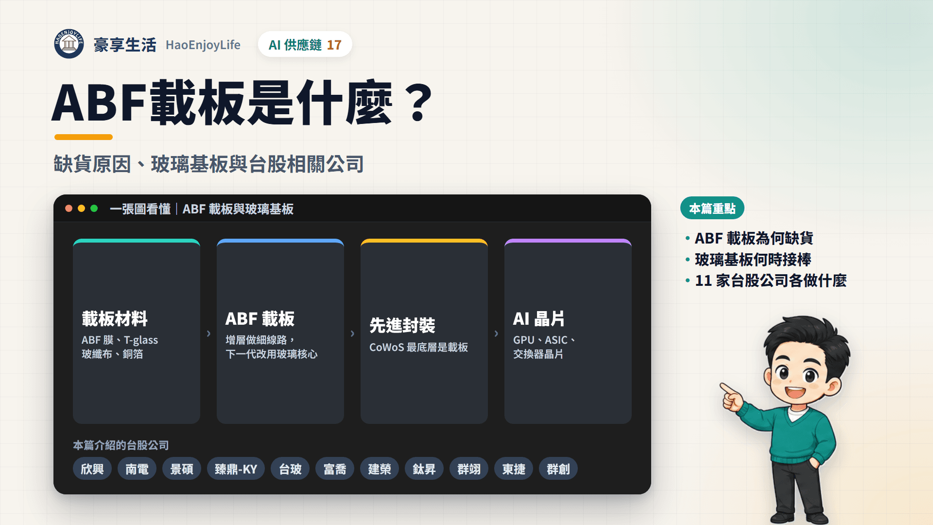 ABF 載板封面：豪享生活人物與一張圖看懂 ABF 載板與玻璃基板