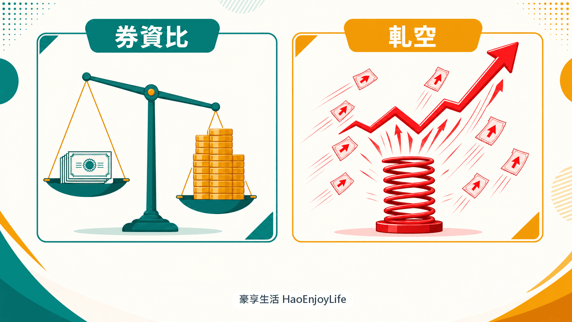 券資比與軋空示意:融券者集中買回股票,推升股價