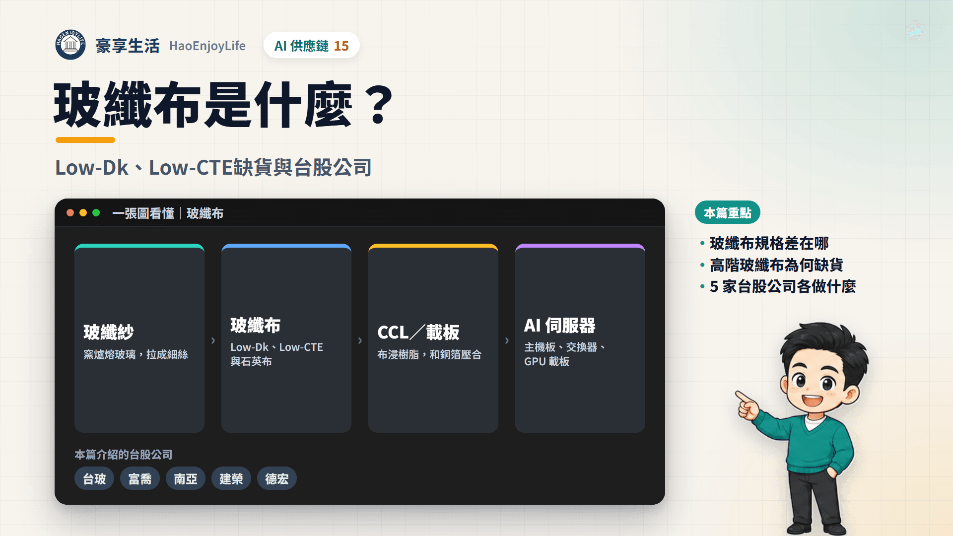 玻纖布封面：豪享生活人物與一張圖看懂玻纖布