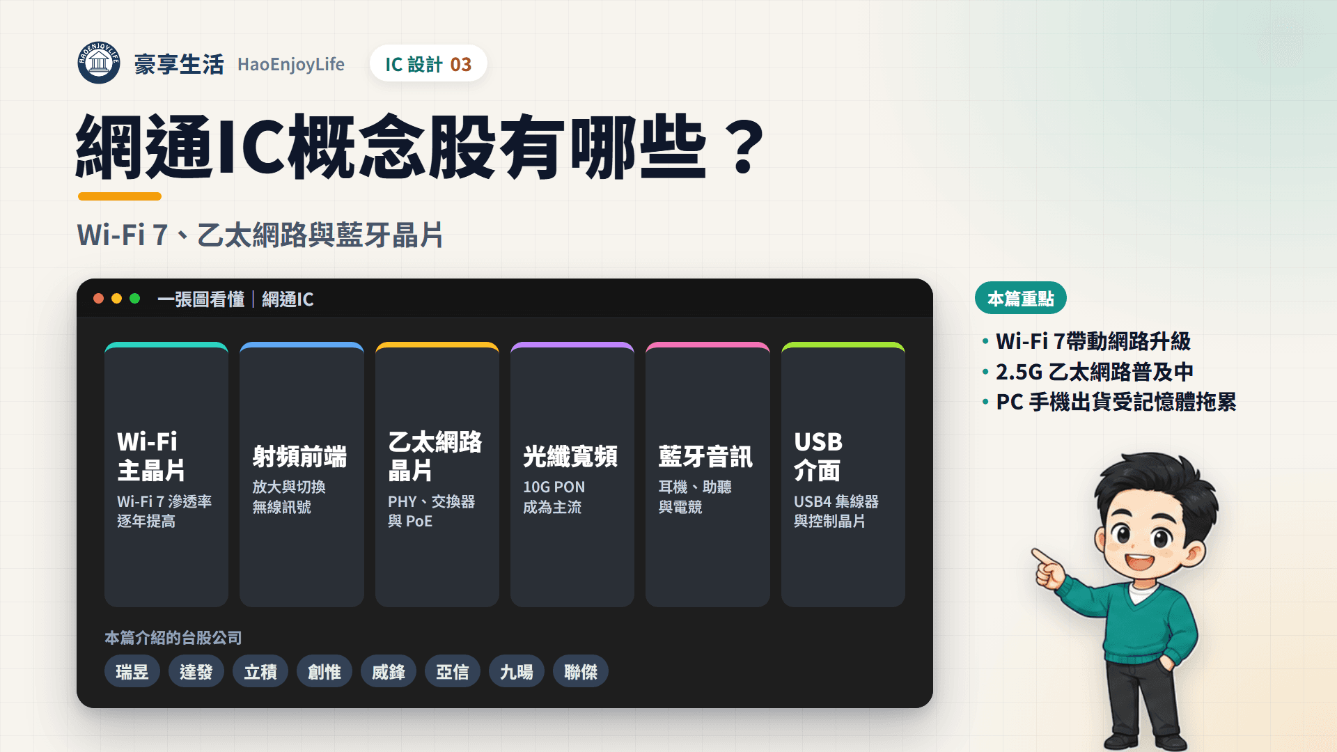網通IC封面:一張圖看懂 Wi-Fi 主晶片、射頻前端、乙太網路晶片、光纖寬頻、藍牙音訊與 USB 介面晶片