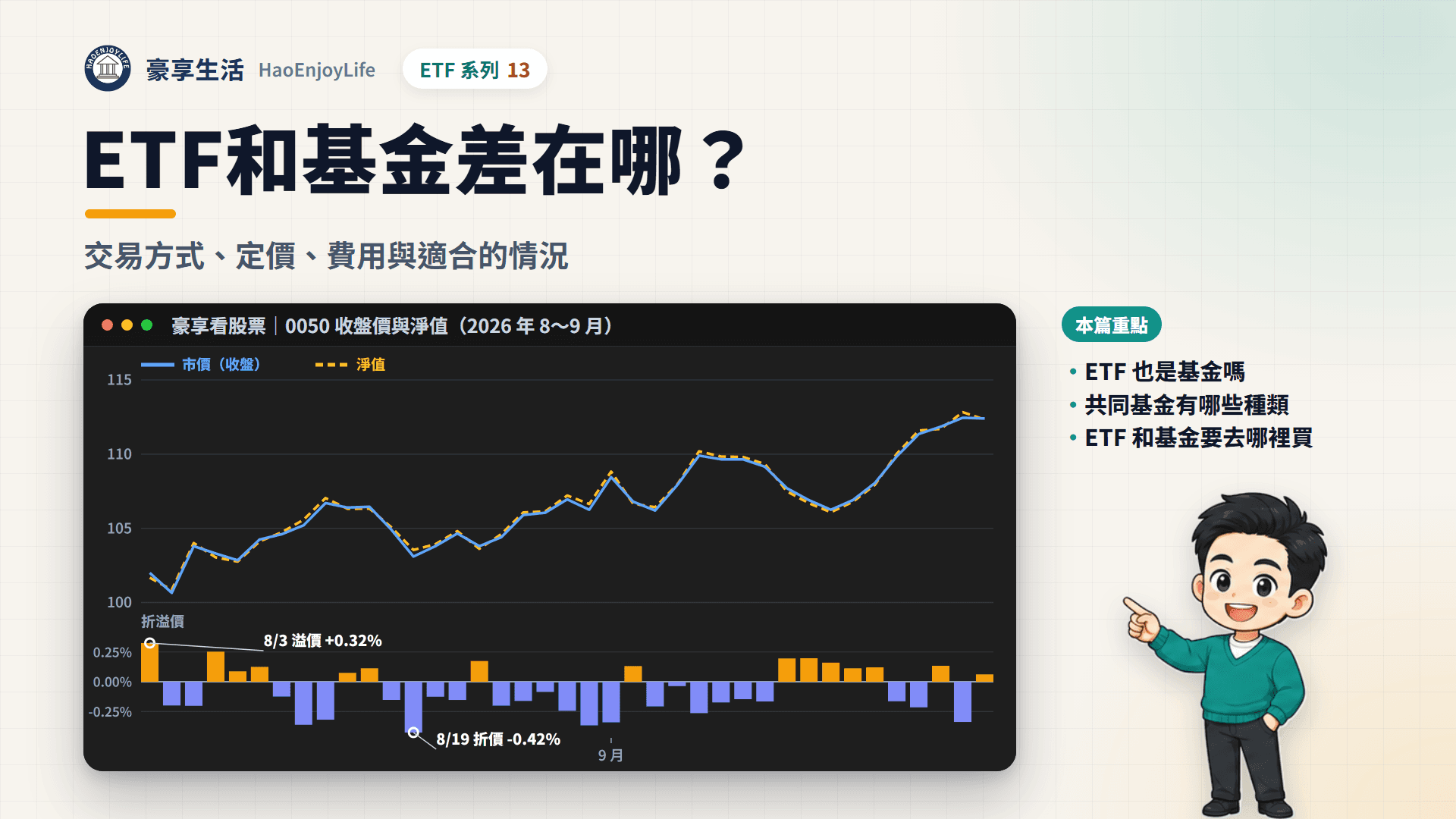 ETF 和基金差在哪封面:豪享生活人物與 2026 年 0050 收盤價和淨值走勢