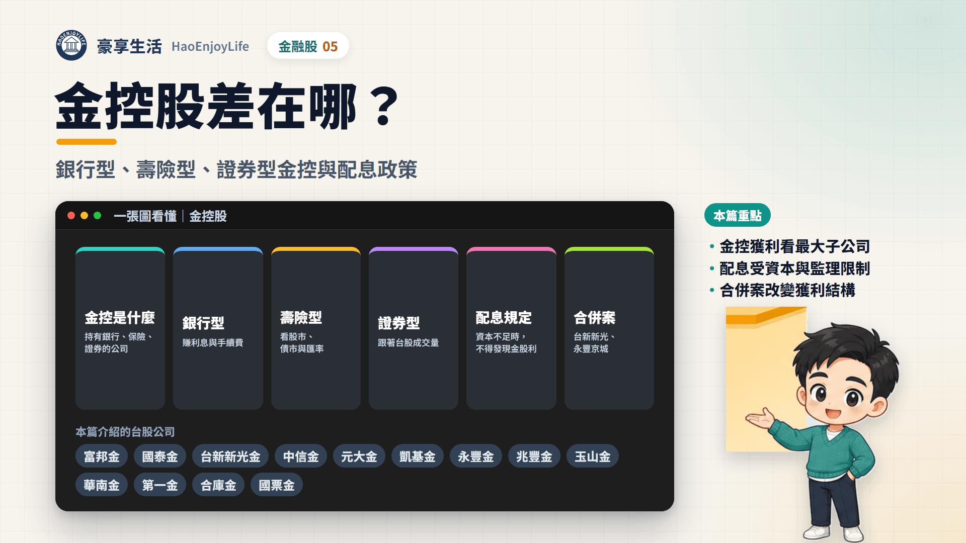 金控股封面：一張圖看懂金控是什麼、銀行型、壽險型與證券型金控，以及配息規定與合併案