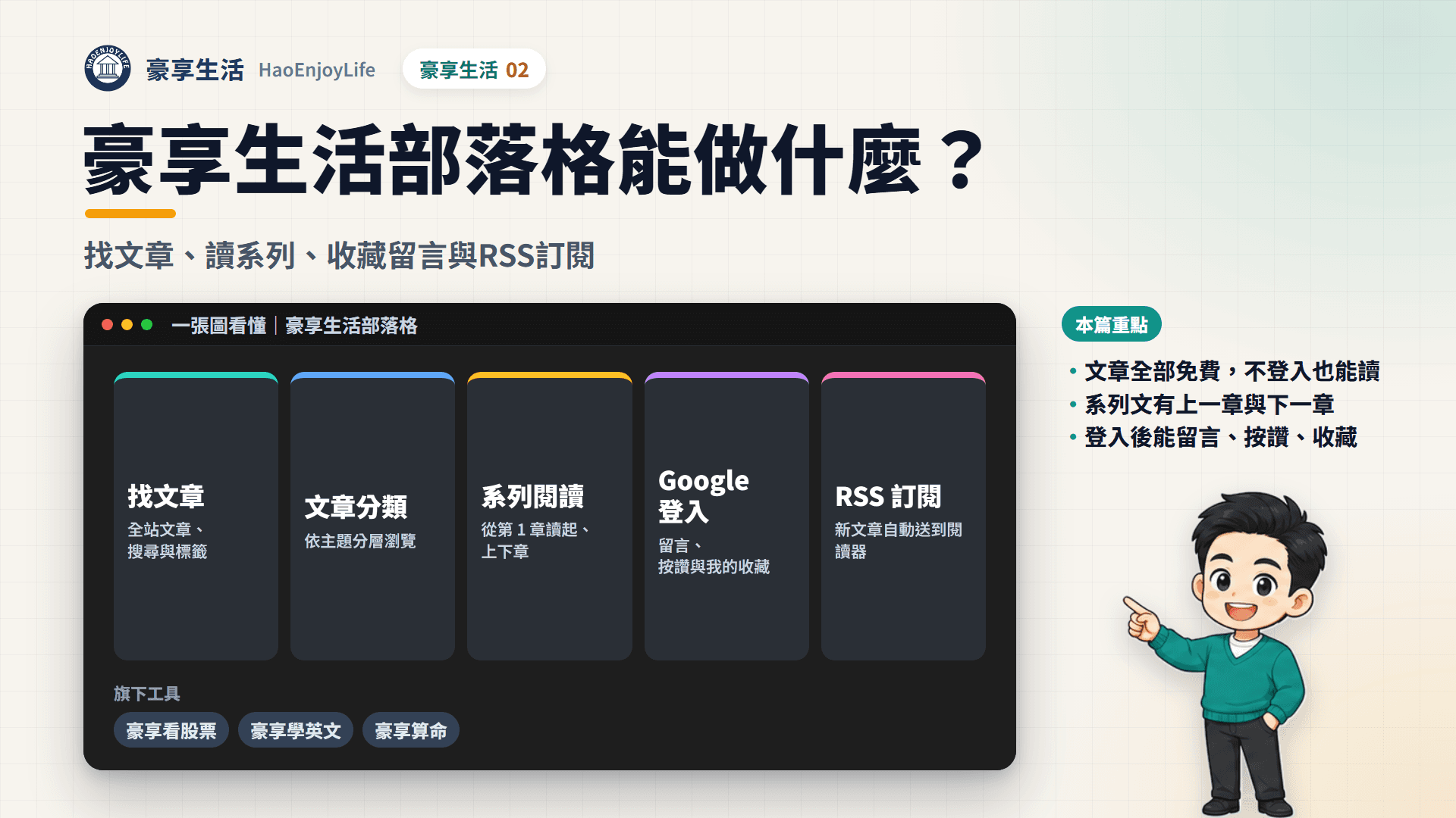 豪享生活部落格功能介紹封面:找文章、讀系列、收藏留言與 RSS 訂閱