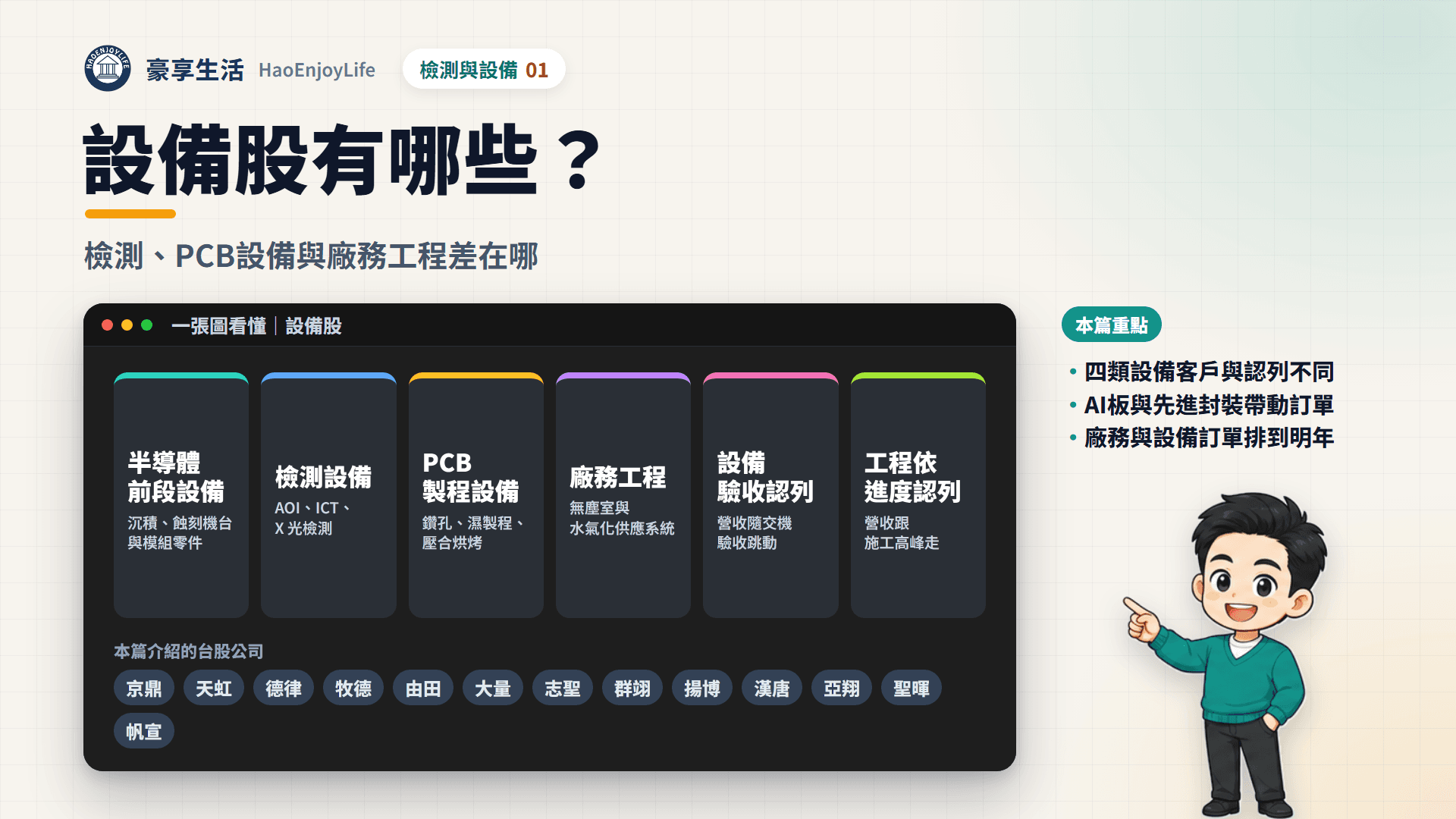 設備股封面:一張圖看懂半導體前段設備、檢測設備、PCB 製程設備與廠務工程,以及設備驗收後認列、工程依施工進度認列