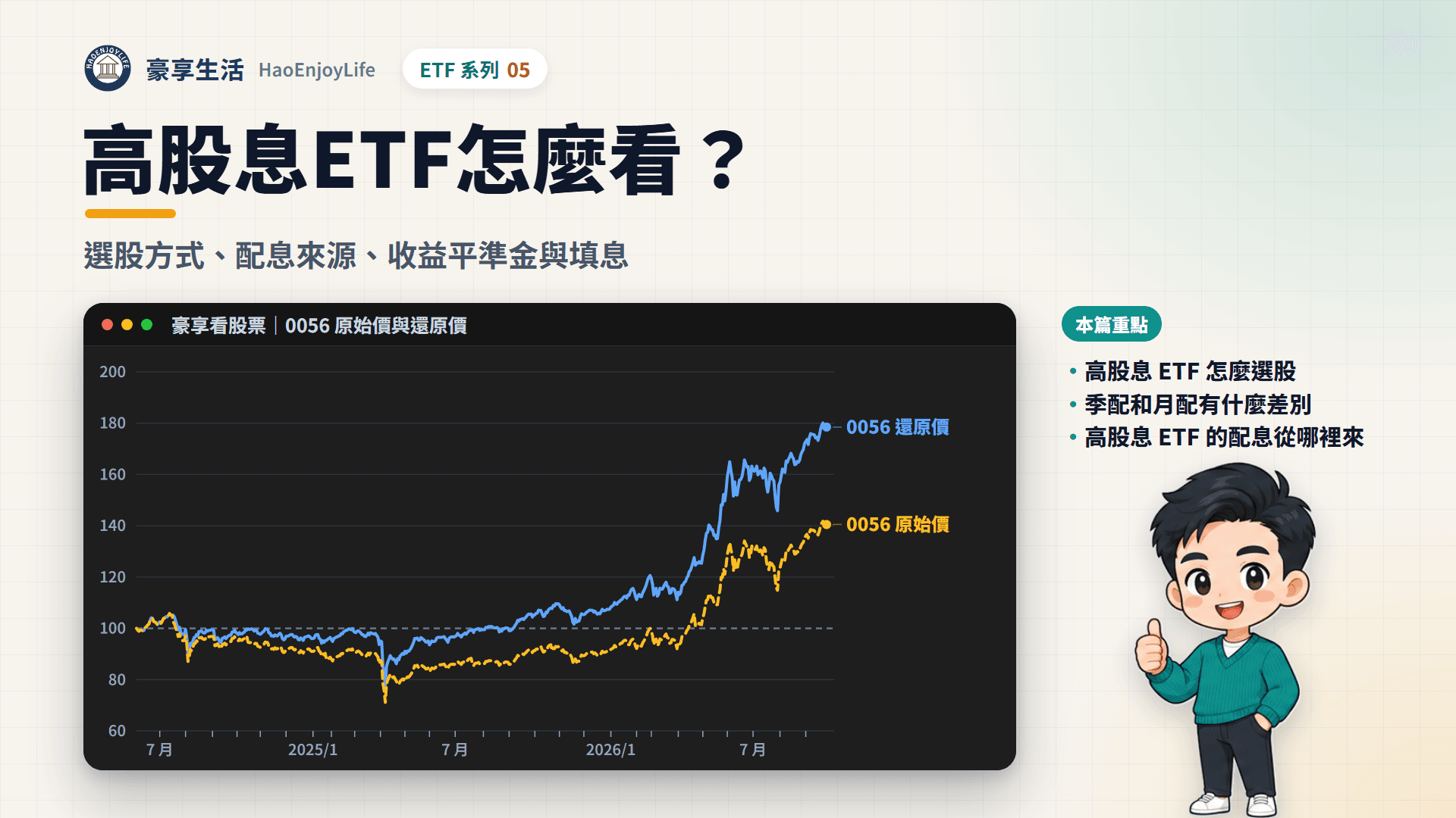 高股息 ETF 封面:豪享生活人物與 2024 到 2026 年 0056 原始價、還原價走勢