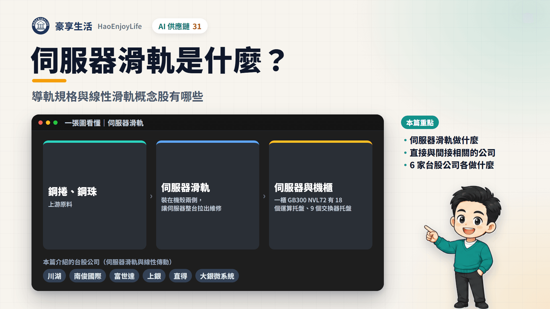伺服器滑軌封面：豪享生活人物與一張圖看懂伺服器滑軌