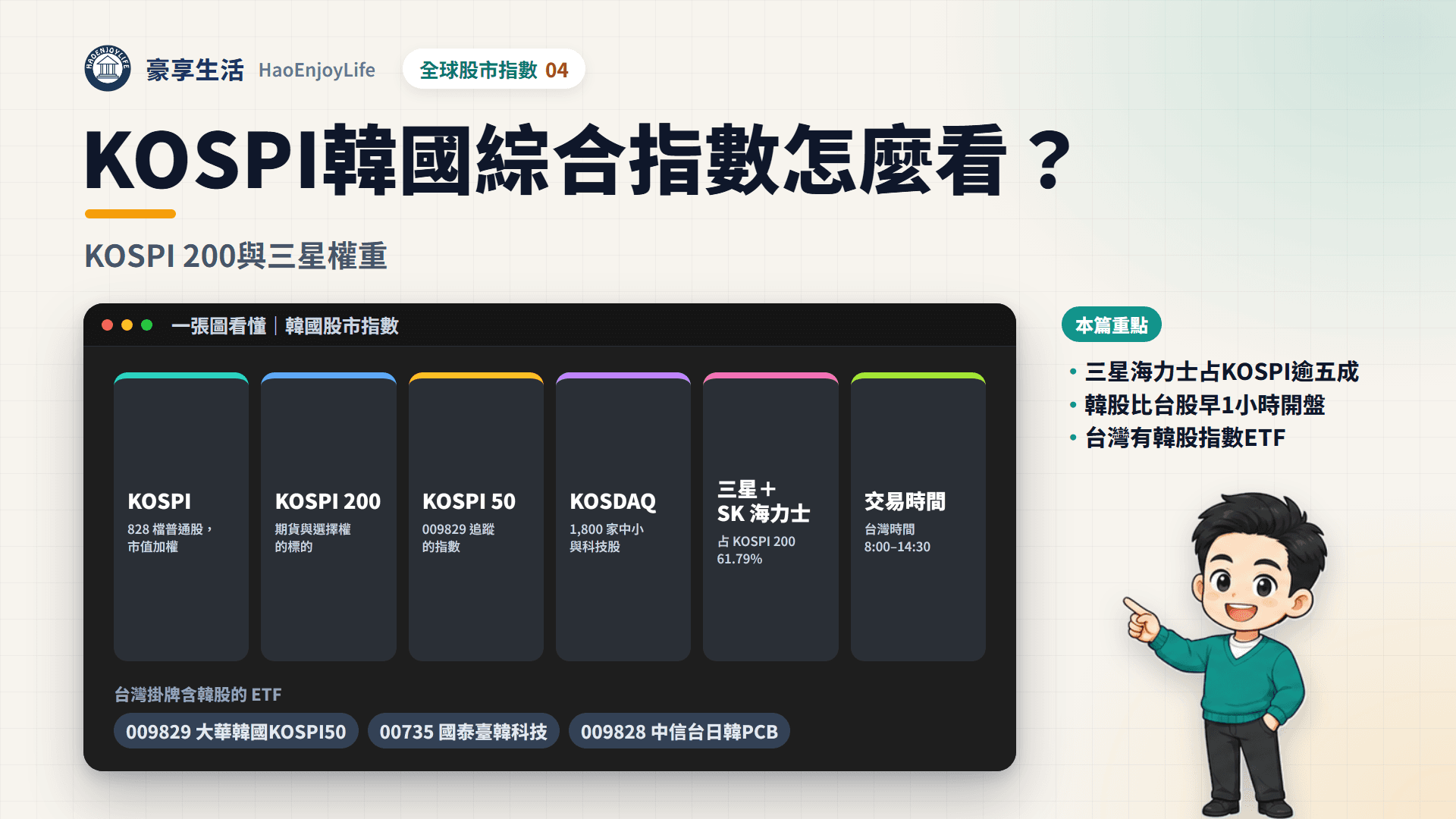 韓國股市指數封面:一張圖看懂 KOSPI、KOSPI 200、KOSPI 50、KOSDAQ 的成分股數,三星電子與 SK 海力士的權重,以及換算台灣時間的交易時段