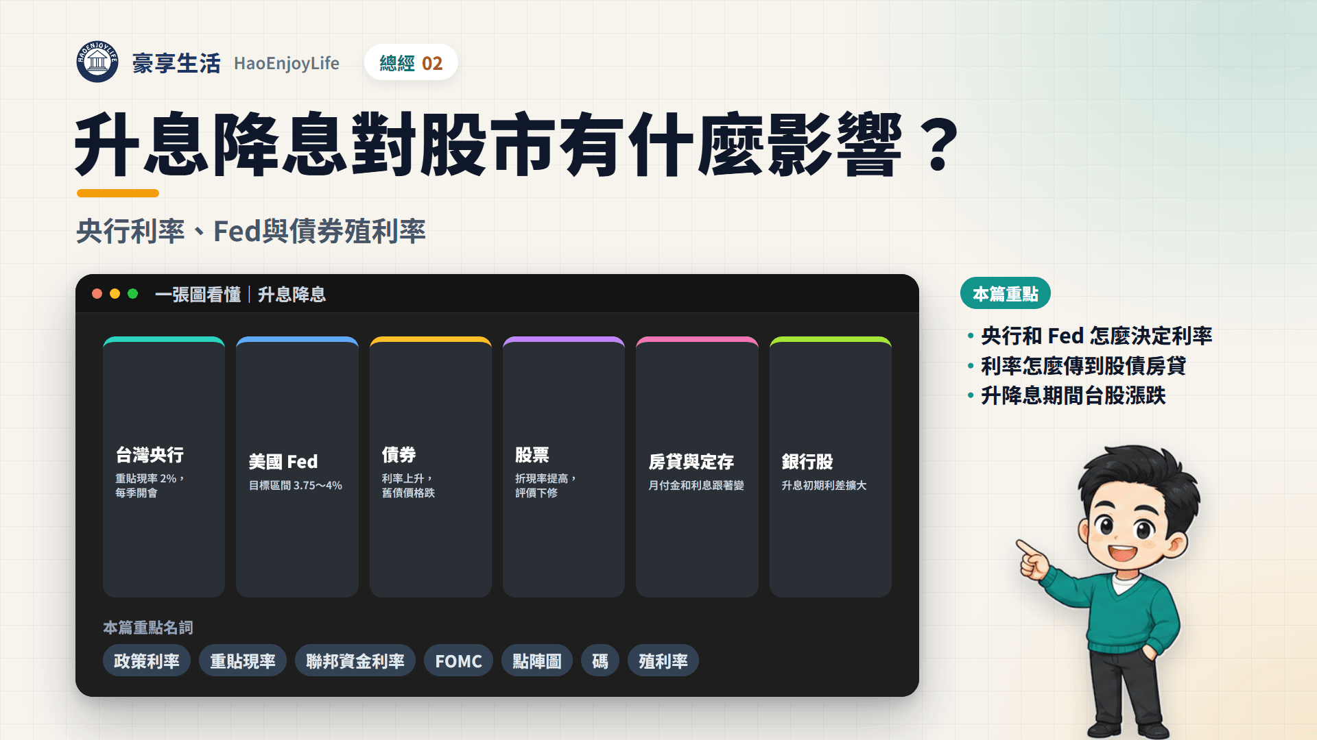升息降息封面:一張圖看懂台灣央行重貼現率、美國 Fed 聯邦資金利率,以及利率對債券、股票、房貸定存與銀行股的影響