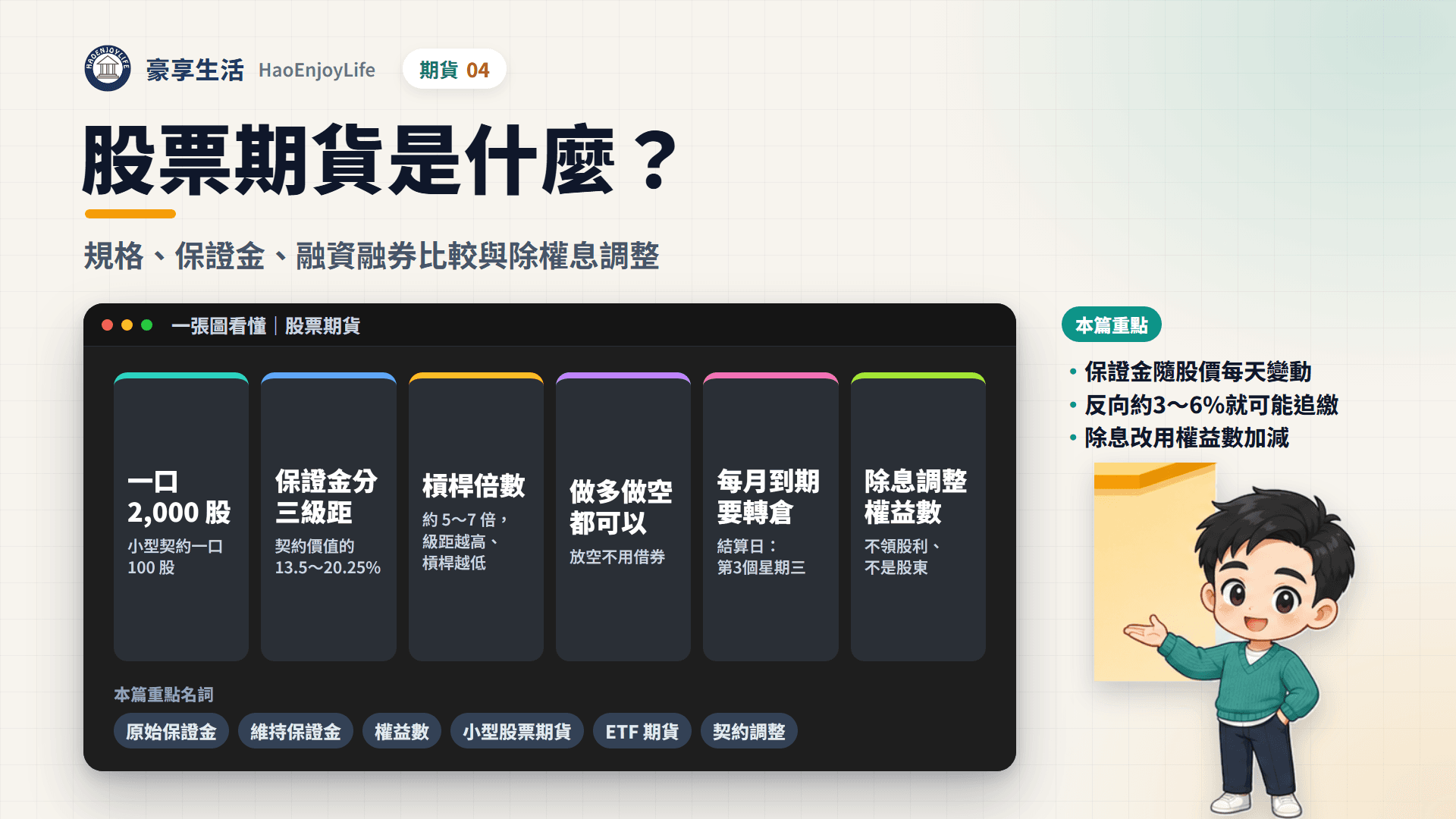 股票期貨封面:一口 2,000 股、小型契約 100 股,保證金依級距為契約價值的 13.5%~20.25%,除息時調整權益數