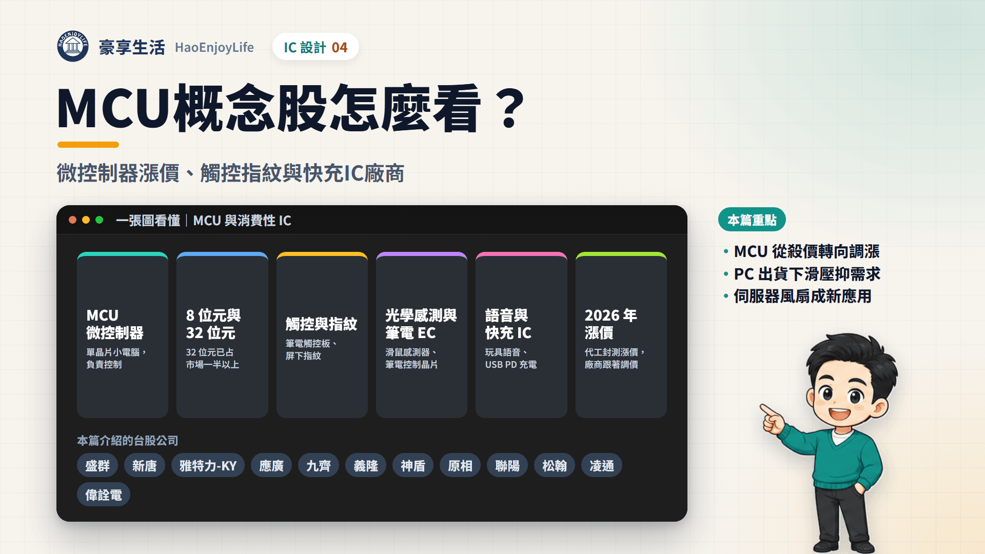 MCU與消費性IC封面:一張圖看懂微控制器、8位元與32位元、觸控與指紋、光學感測與筆電EC、語音與快充IC,以及2026年漲價