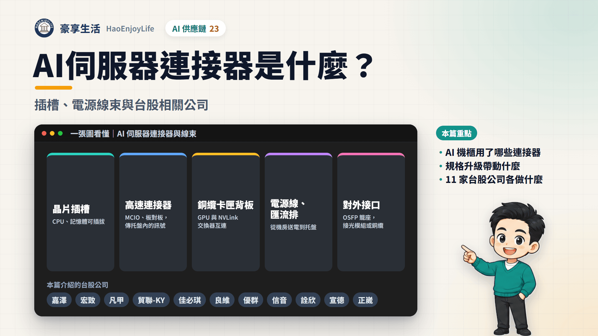 連接器封面：豪享生活人物與一張圖看懂 AI 伺服器連接器與線束