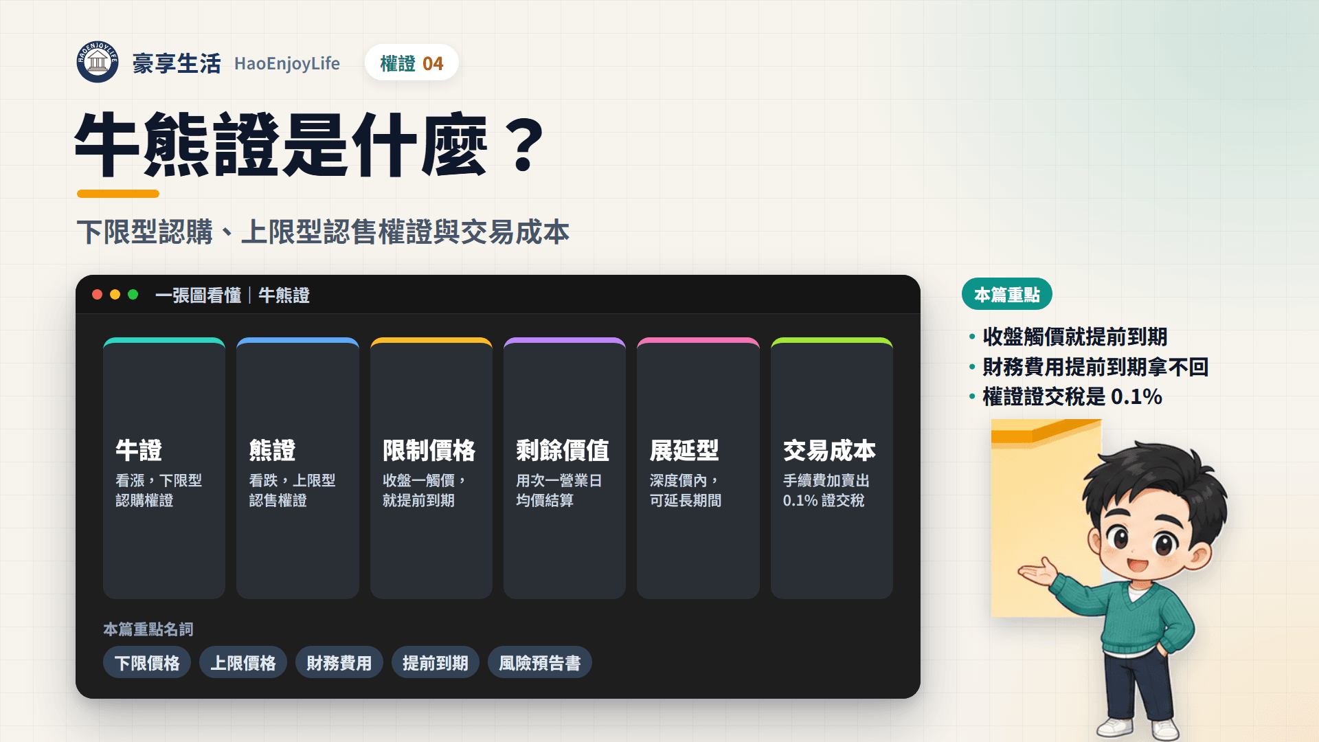 牛熊證是什麼封面:豪享生活人物與一張圖看懂牛證、熊證、限制價格、提前到期、展延型牛熊證與權證交易成本