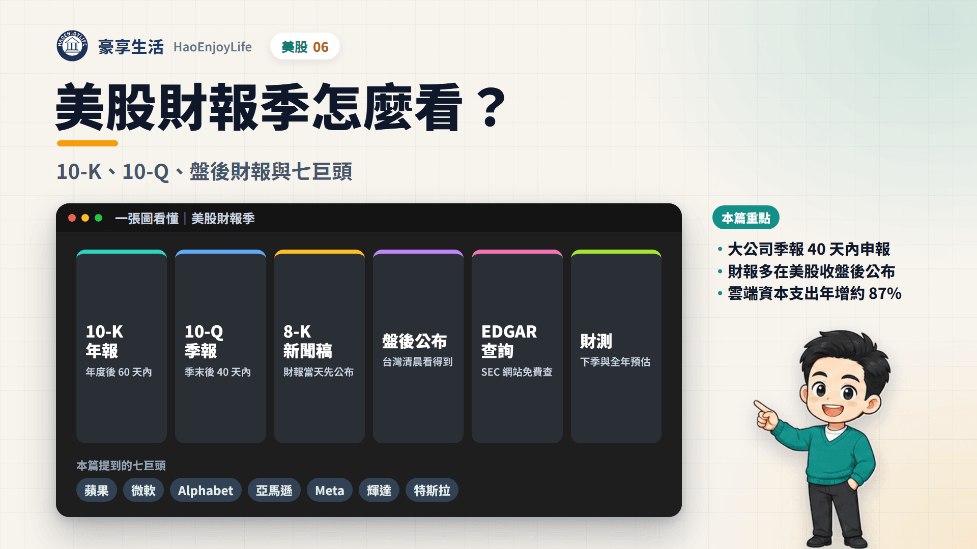 美股財報季封面:一張圖看懂 10-K、10-Q、8-K、盤後公布、EDGAR 查詢與財測