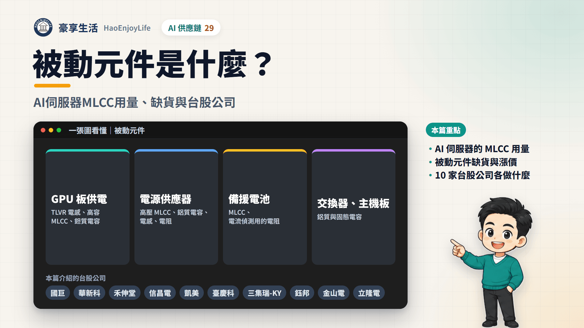 被動元件封面：豪享生活人物與一張圖看懂被動元件