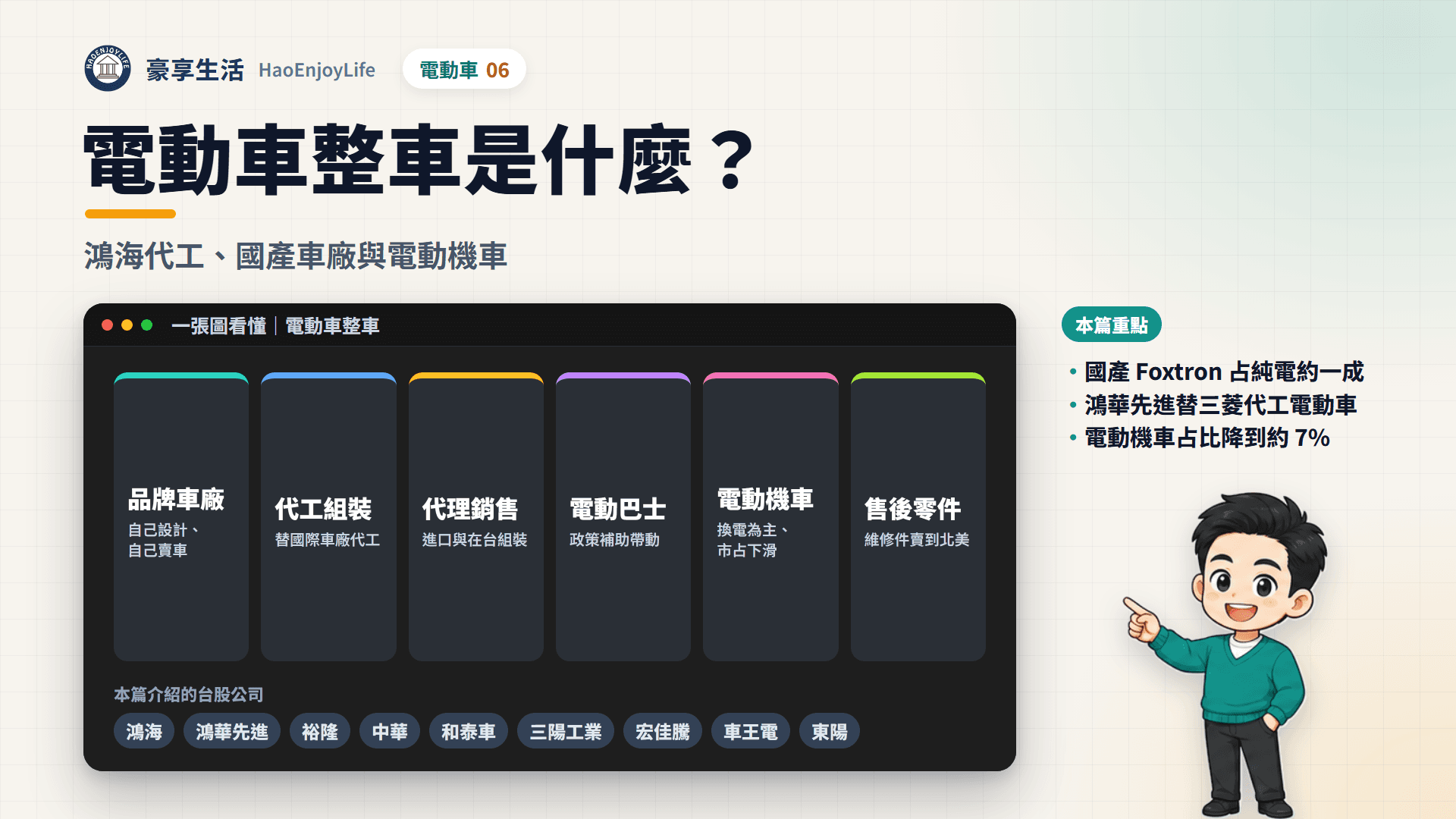 電動車整車封面:一張圖看懂品牌車廠、代工組裝、代理銷售、電動巴士、電動機車與售後零件的台股相關公司