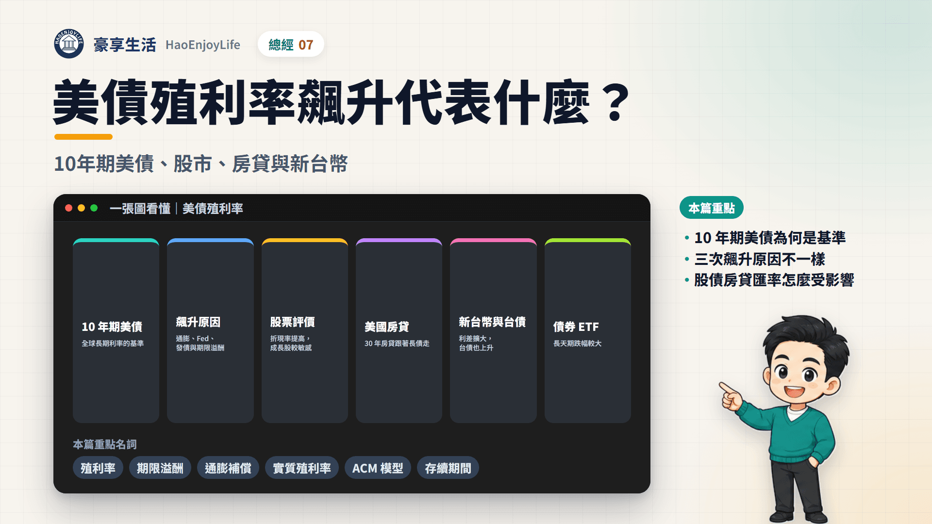 美債殖利率飆升封面:一張圖看懂 10 年期美債、殖利率飆升的原因,以及對股票評價、美國房貸、新台幣、台灣公債與債券 ETF 的影響