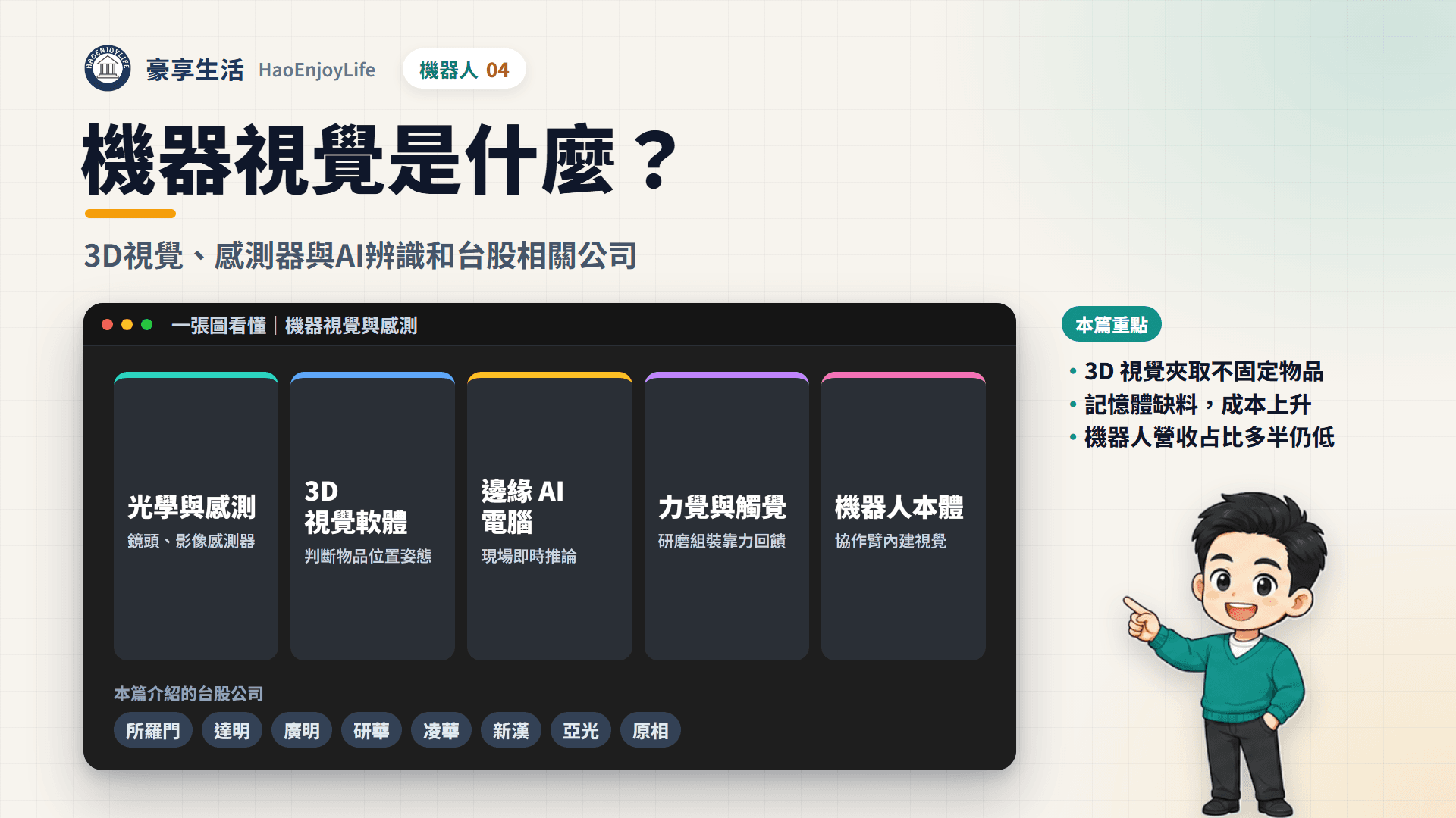 機器視覺與感測封面:一張圖看懂光學感測、3D 視覺軟體、邊緣 AI、力覺與機器人本體