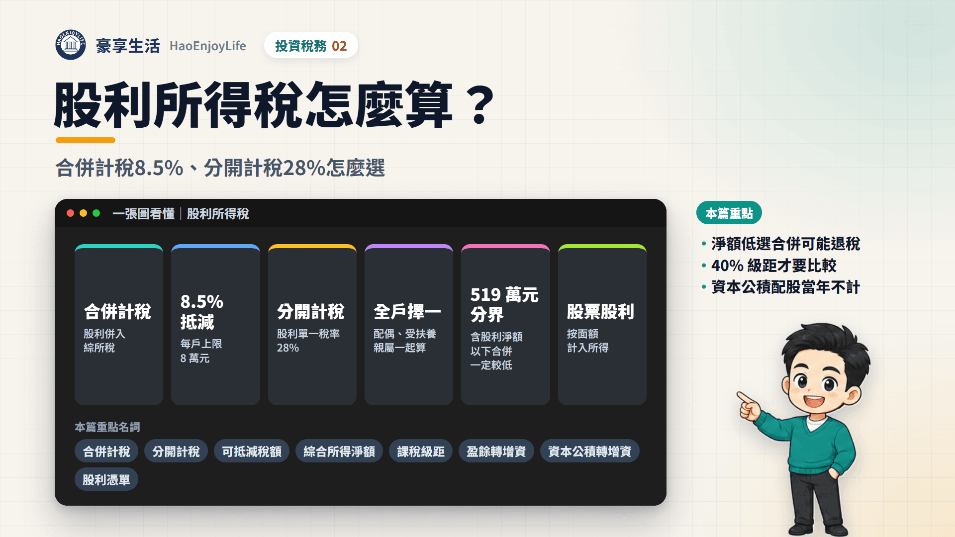 股利所得稅怎麼算封面:一張圖看懂合併計稅 8.5% 抵減、每戶上限 8 萬元、分開計稅 28%、全戶擇一、519 萬元分界與股票股利按面額計入
