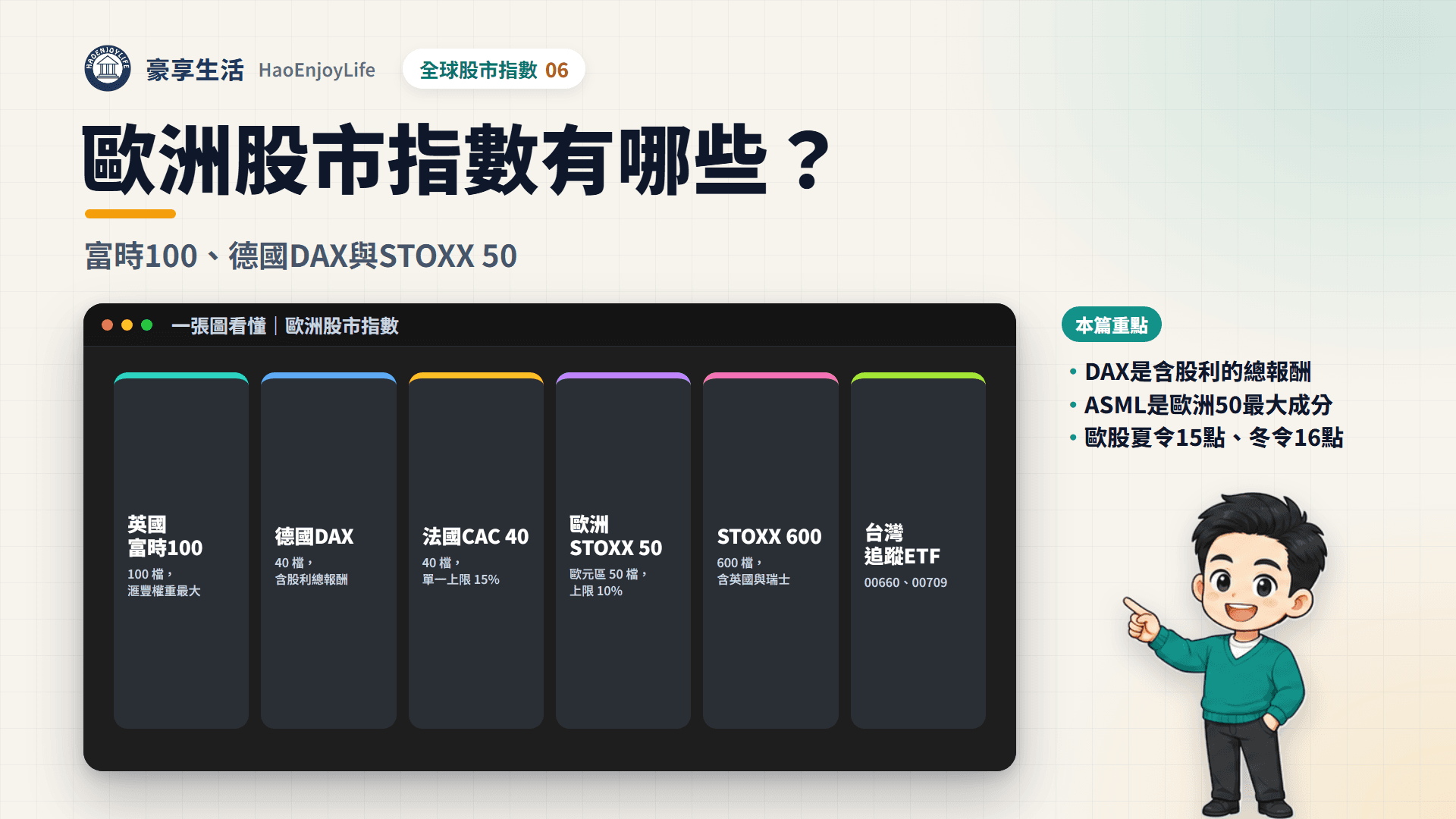 歐洲股市指數封面:一張圖看懂英國富時 100、德國 DAX、法國 CAC 40、歐洲 STOXX 50、STOXX 600 的成分股數與權重上限,以及台灣追蹤 ETF 00660、00709