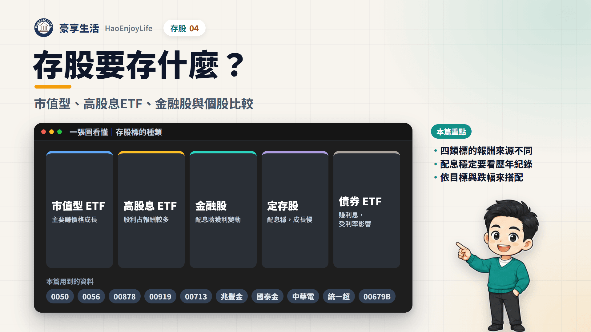 存股要存什麼封面:一張圖看懂市值型 ETF、高股息 ETF、金融股、定存股與債券 ETF 各自賺什麼