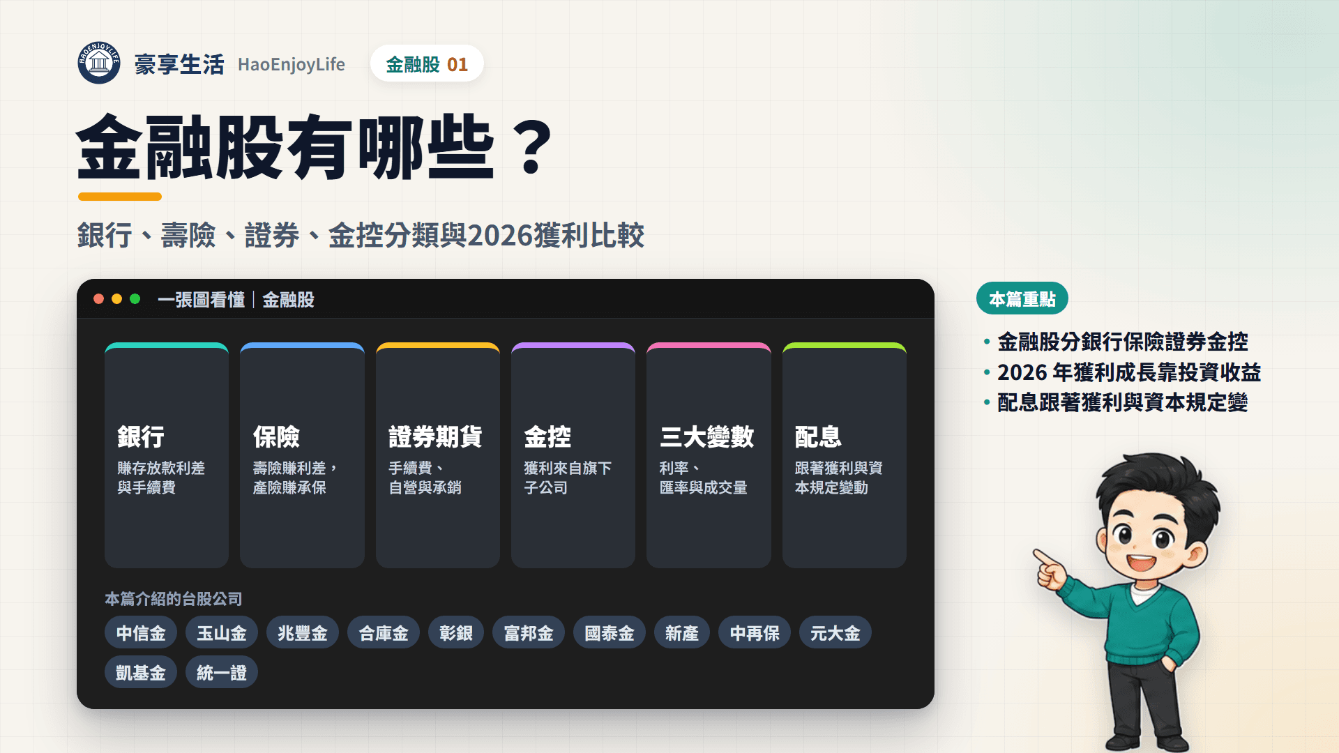 金融股封面:一張圖看懂銀行、保險、證券期貨與金控怎麼賺錢,以及利率、匯率、成交量的影響