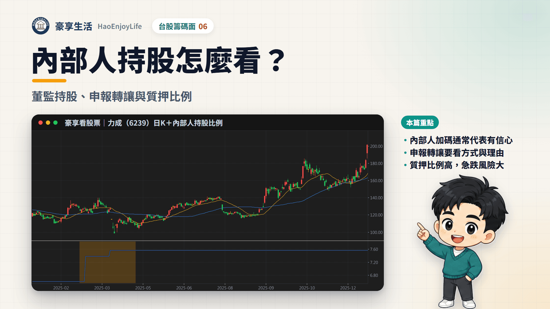 內部人持股封面:力成 2025 年日 K 線,下方是內部人持股比例