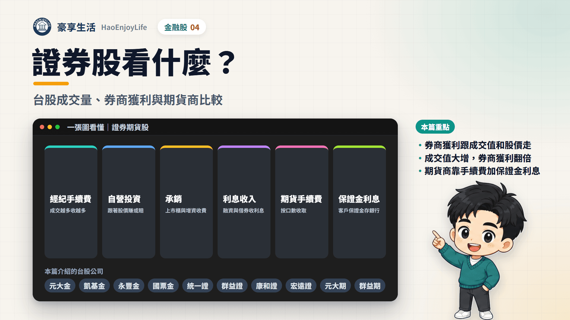 證券期貨股封面:一張圖看懂券商與期貨商怎麼賺錢