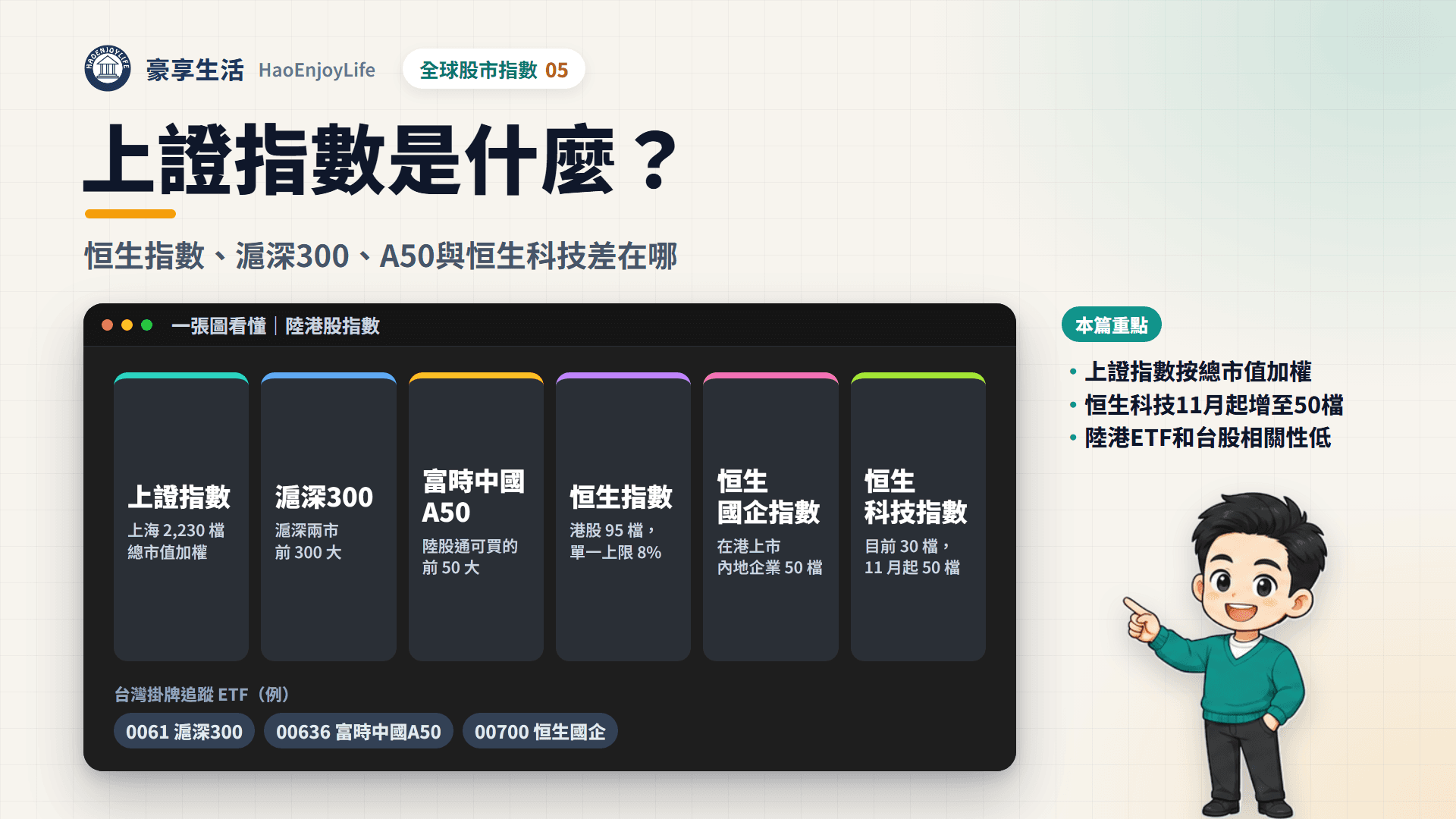 陸港股指數封面:一張圖看懂上證指數、滬深300、富時中國A50、恒生指數、恒生國企指數與恒生科技指數的成分股數與選股範圍