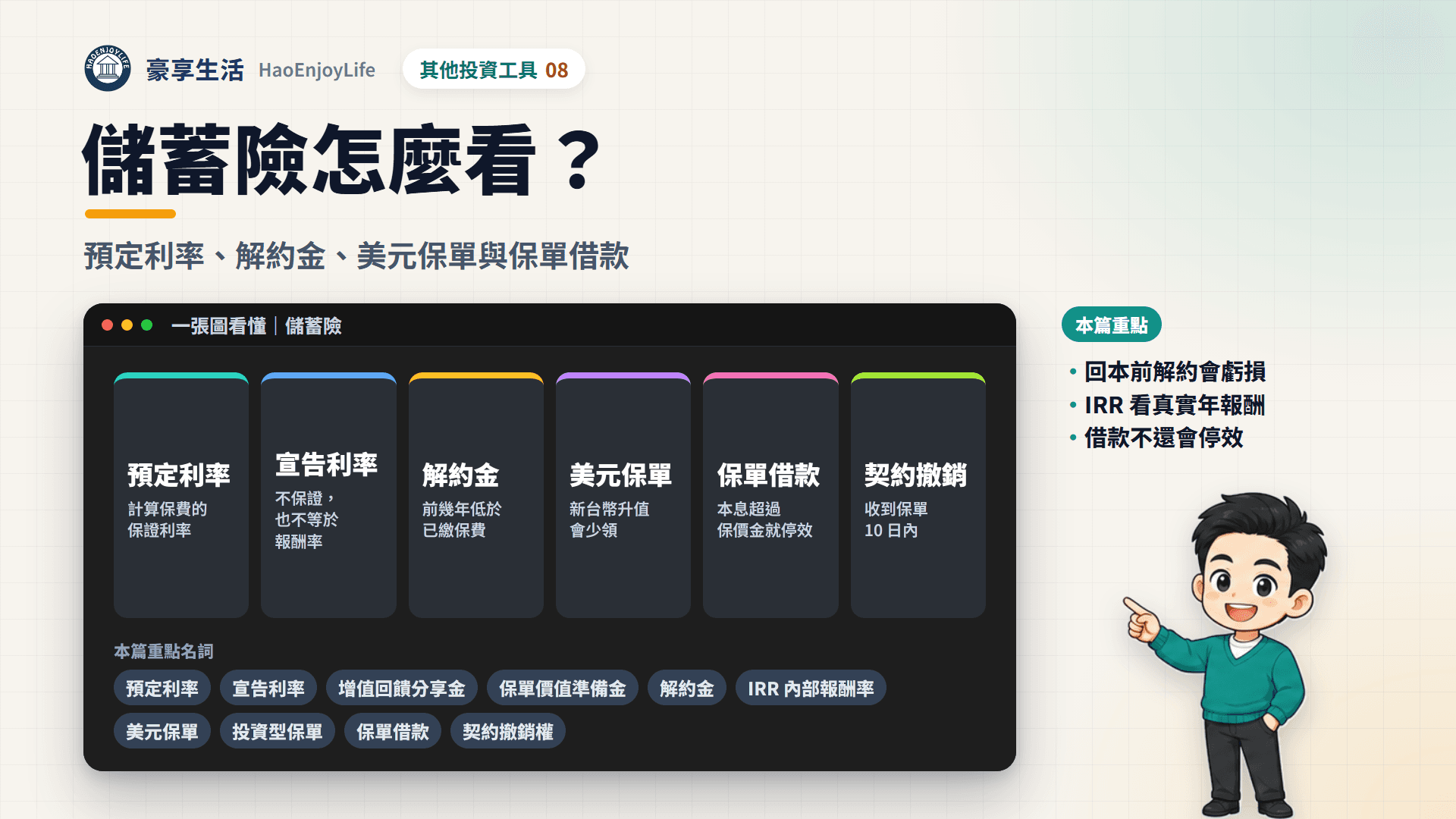 儲蓄險怎麼看封面:一張圖看懂預定利率、宣告利率、解約金、美元保單匯率、保單借款停效與 10 日契約撤銷權