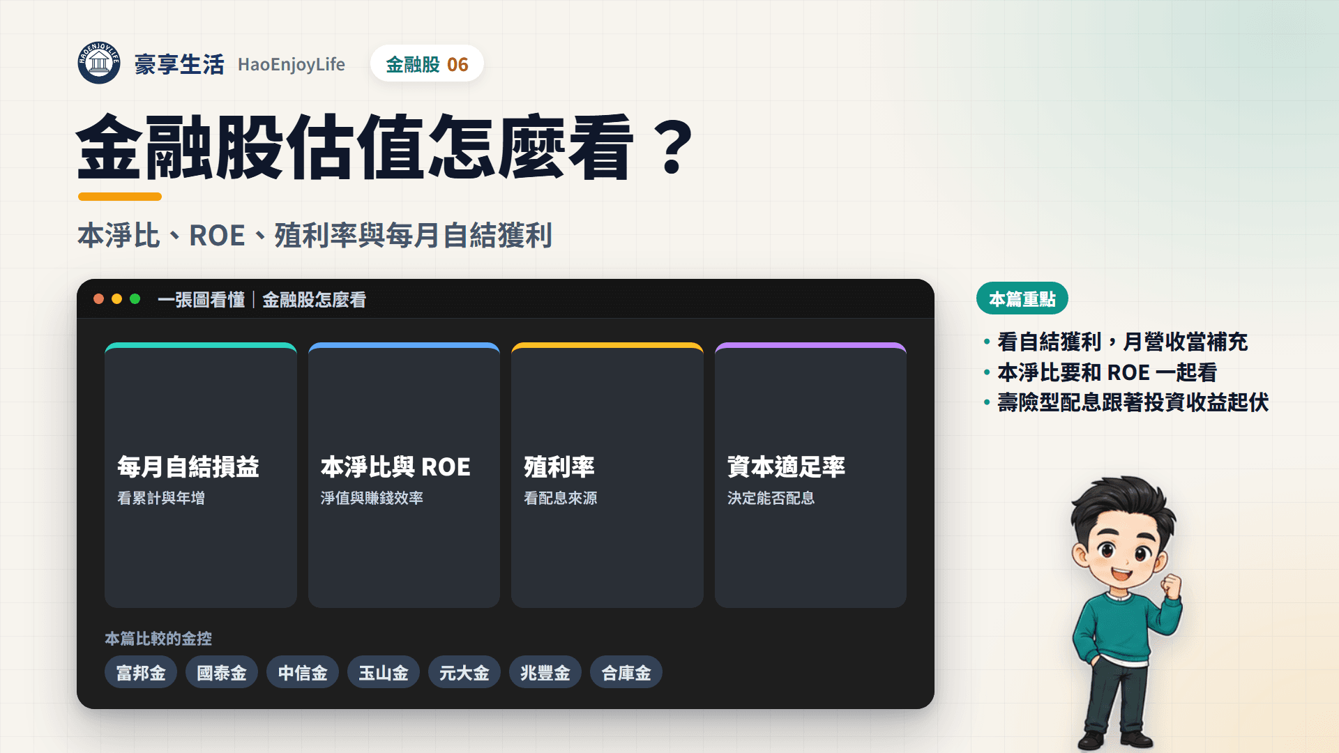 金融股怎麼看封面:一張圖看懂每月自結損益、本淨比與 ROE、殖利率和資本適足率