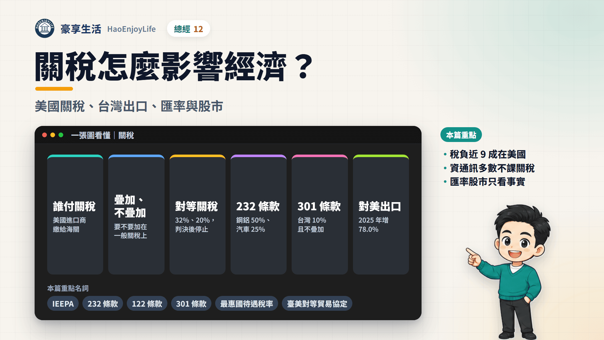 關稅封面:一張圖看懂關稅由誰付、疊加與不疊加、對等關稅、232 條款、301 條款,以及 2025 年台灣對美出口年增 78.0%