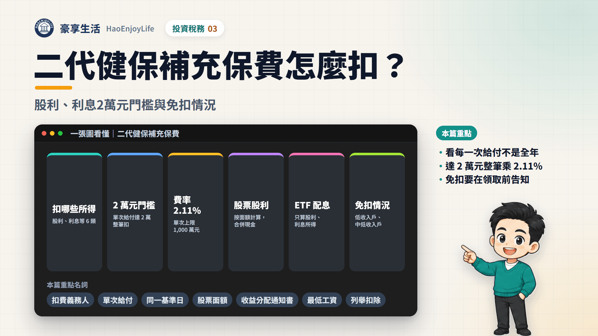 二代健保補充保費封面:一張圖看懂扣費項目、2 萬元門檻、股票股利、ETF 配息與免扣情況
