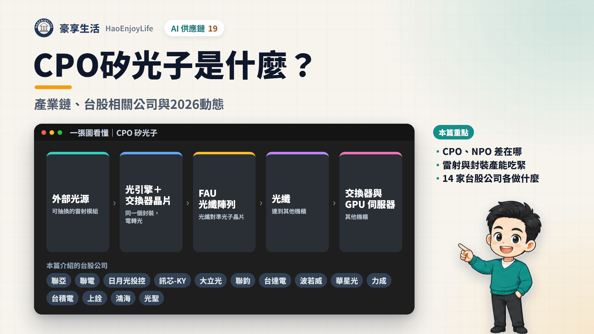 CPO 矽光子封面:豪享生活人物與一張圖看懂CPO 矽光子