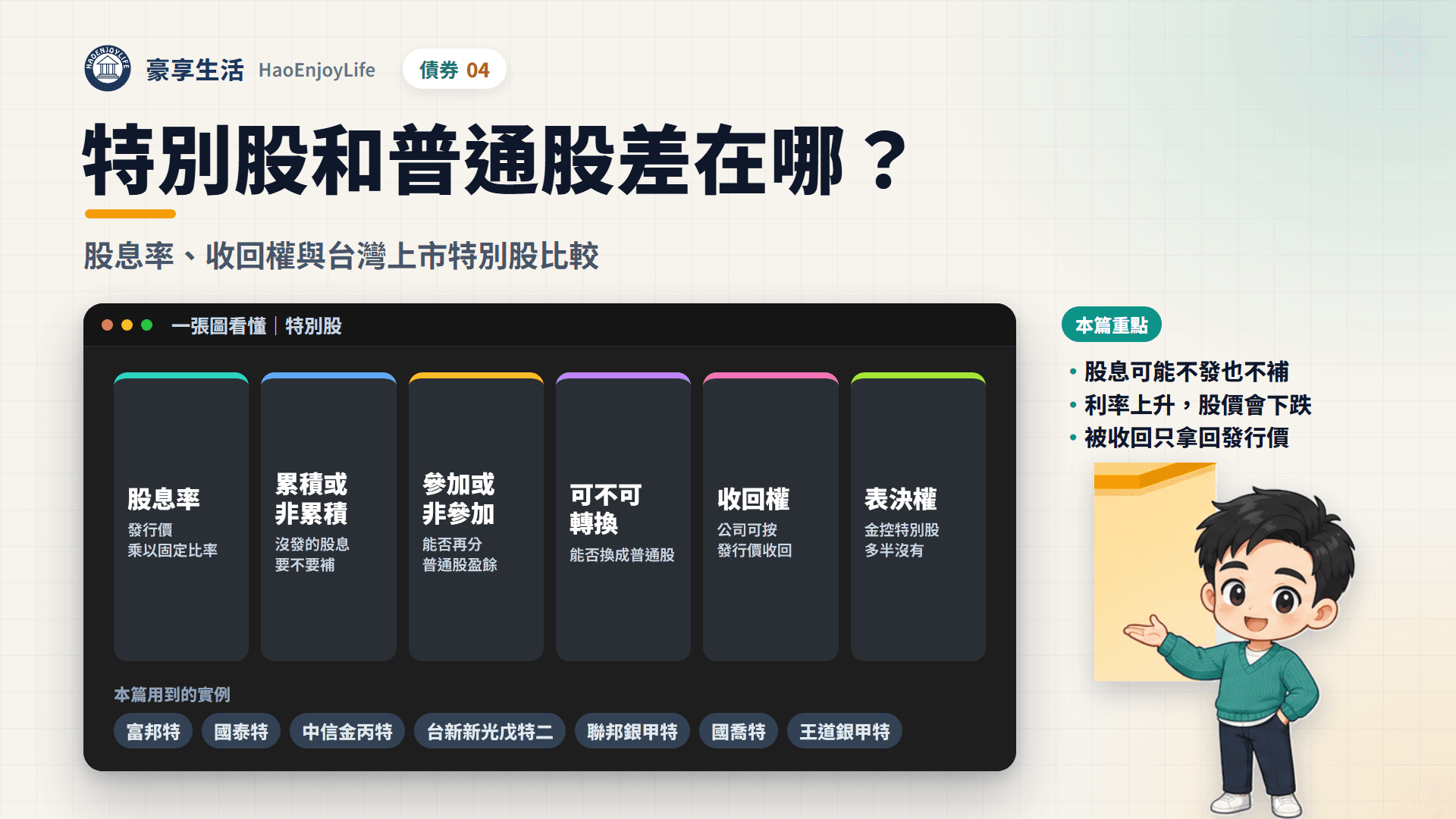 特別股封面:一張圖看懂股息率、累積或非累積、參加或非參加、可不可轉換、收回權與表決權,以及本篇三個重點