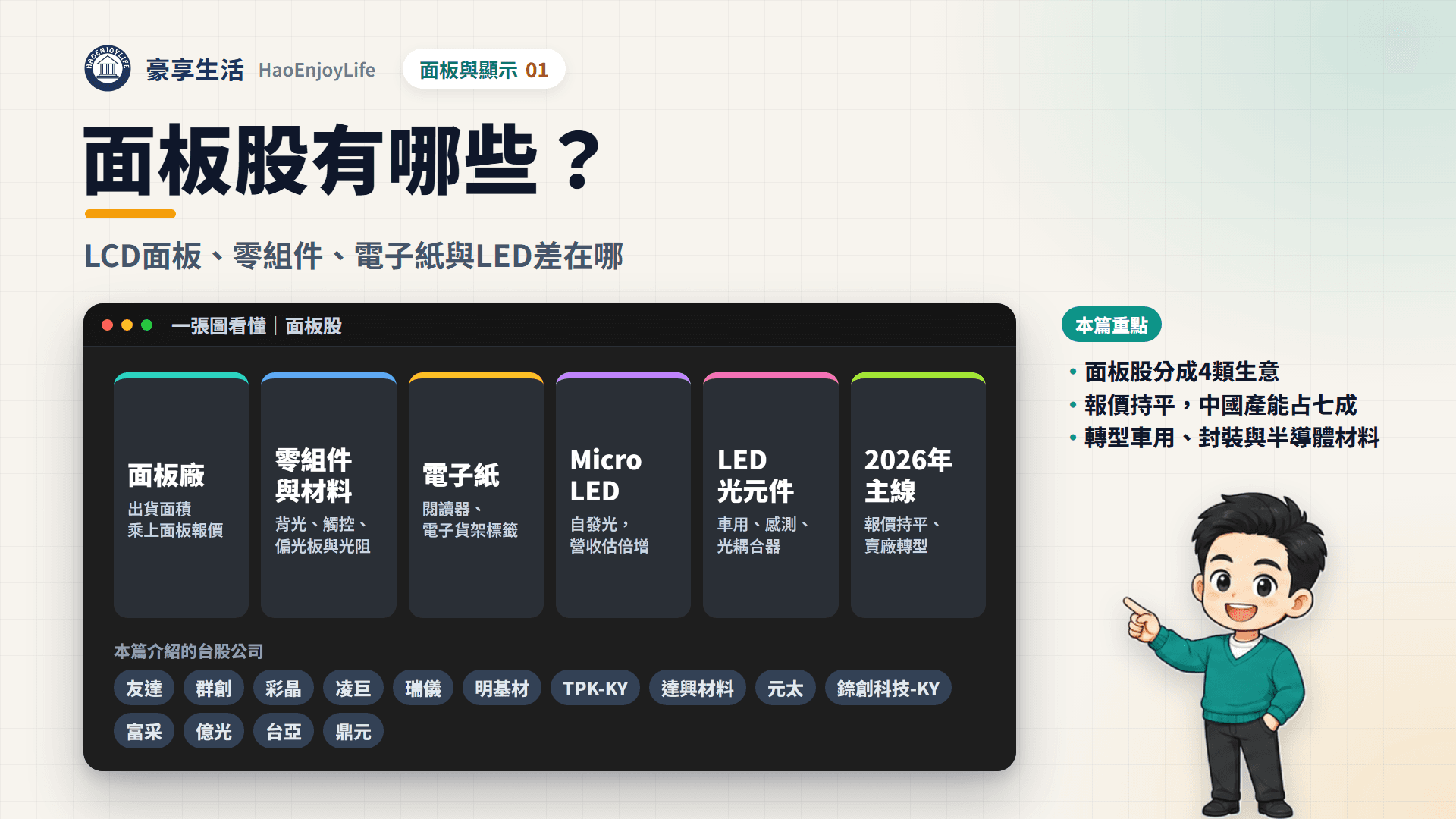 面板股封面:一張圖看懂面板廠、零組件與材料、電子紙、Micro LED 與 LED 光元件,以及 2026 年報價持平、中國產能與面板廠轉型