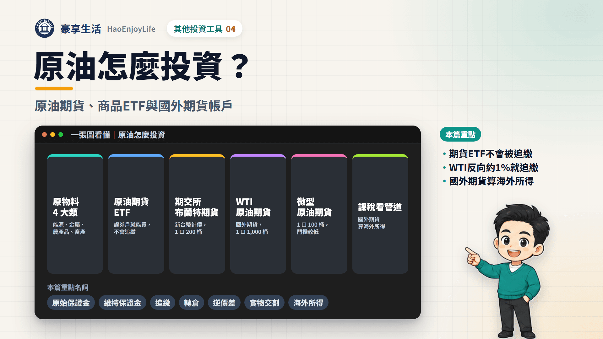 原油怎麼投資封面:一張圖看懂原物料 4 大類、原油期貨 ETF、期交所布蘭特原油期貨、WTI 與微型原油期貨,以及課稅看管道