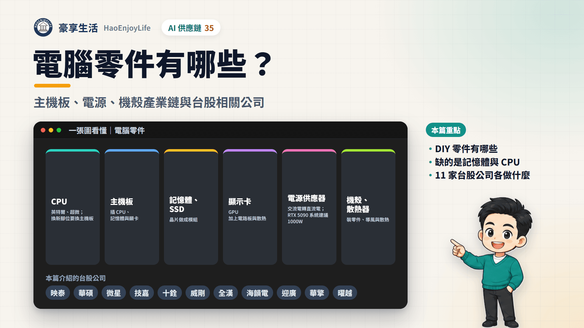 電腦零件封面:豪享生活人物與一張圖看懂電腦零件