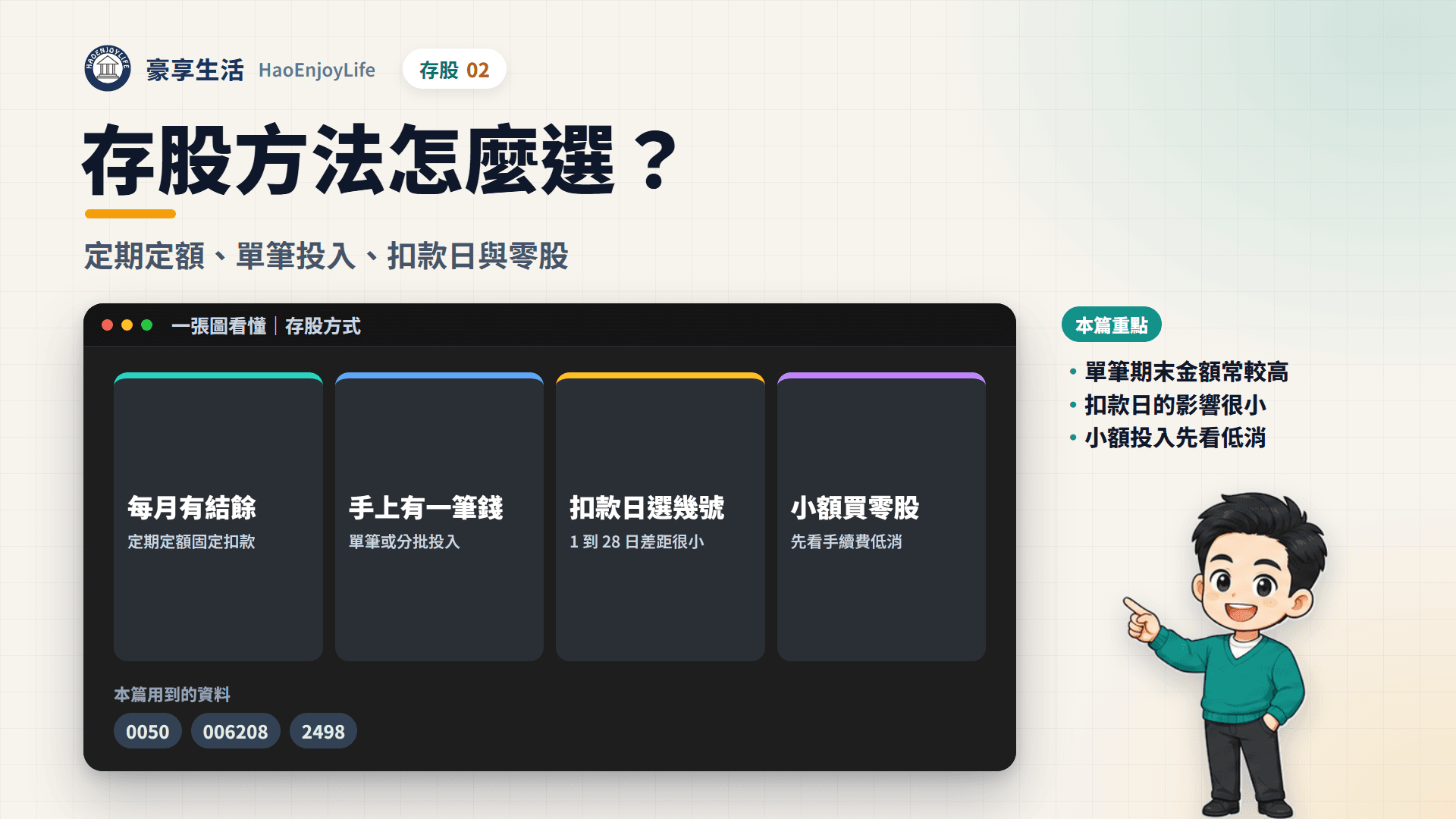 存股方法怎麼選封面:一張圖看懂定期定額、單筆投入、扣款日與零股手續費