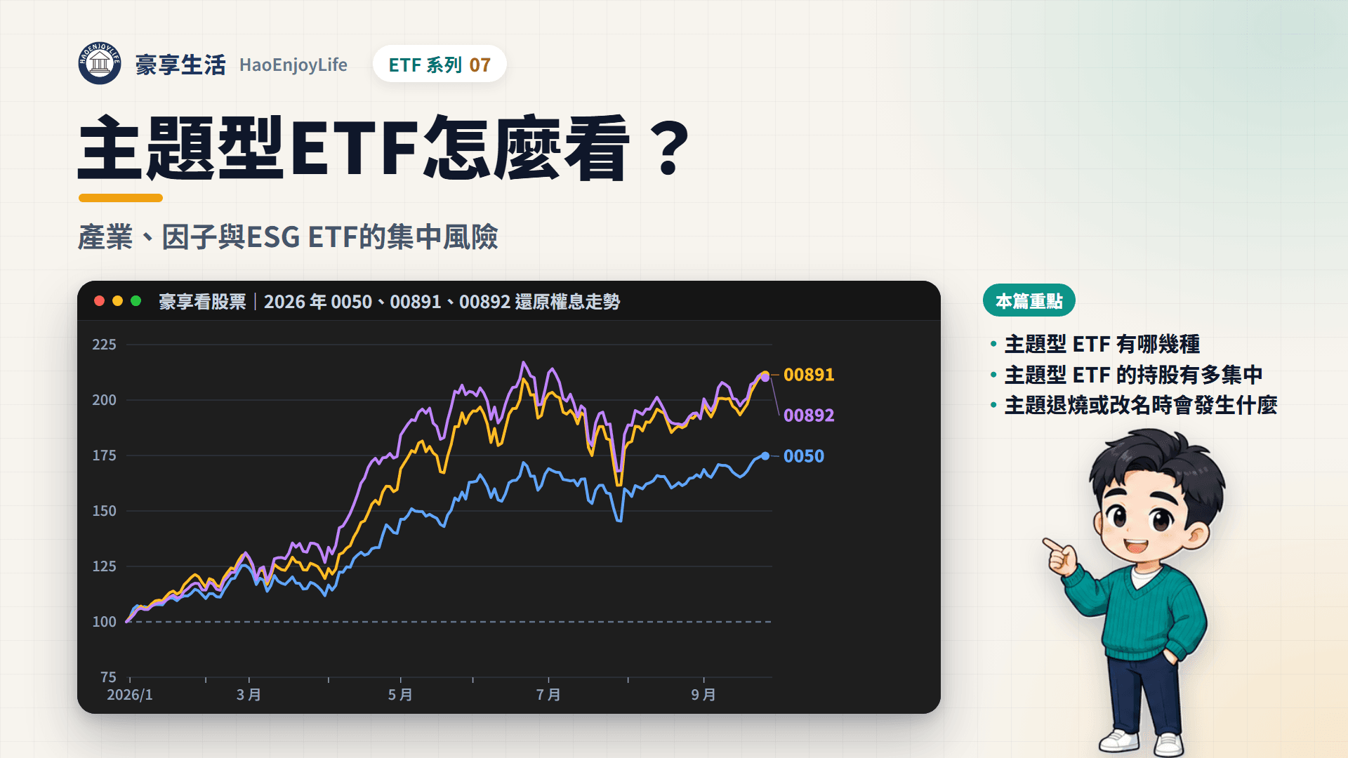 主題型 ETF 封面:豪享生活人物與 2026 年半導體 ETF 對照 0050 的走勢
