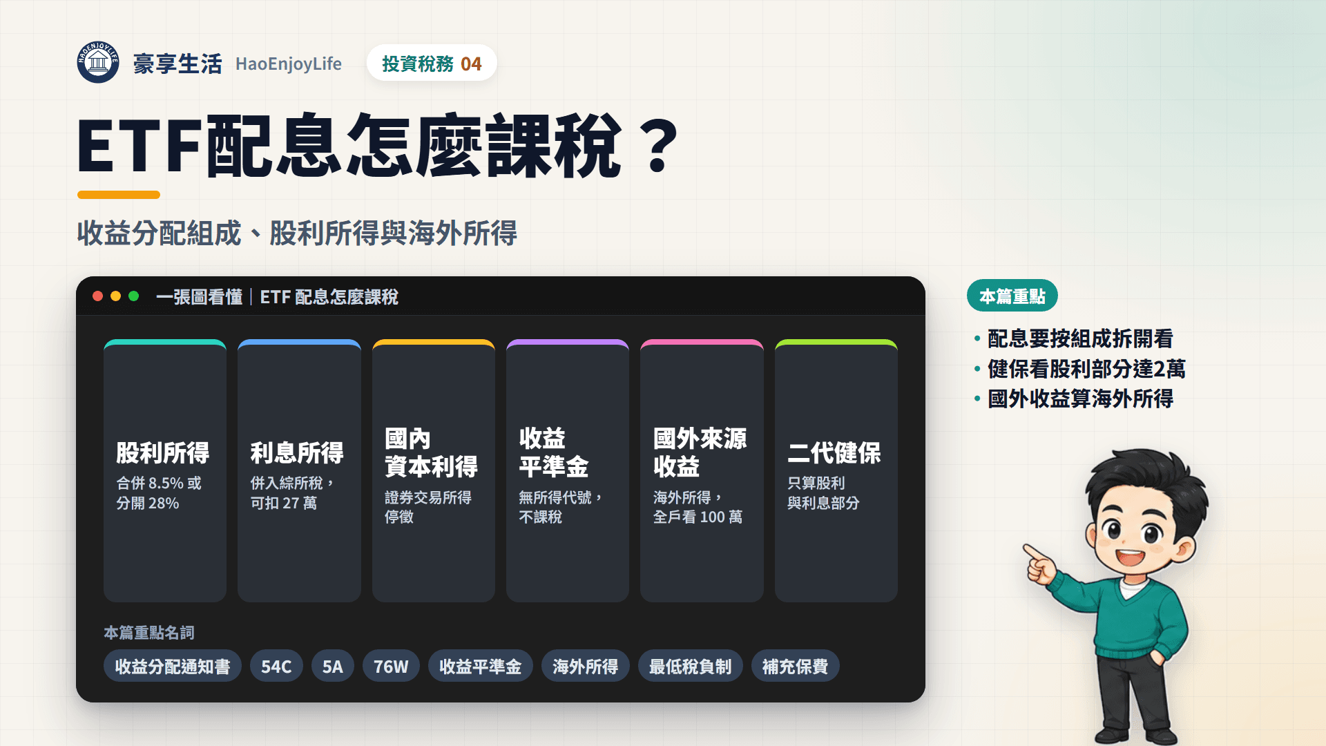 ETF 配息怎麼課稅封面:一張圖看懂股利所得、利息所得、國內資本利得、收益平準金、海外所得與二代健保的課稅方式