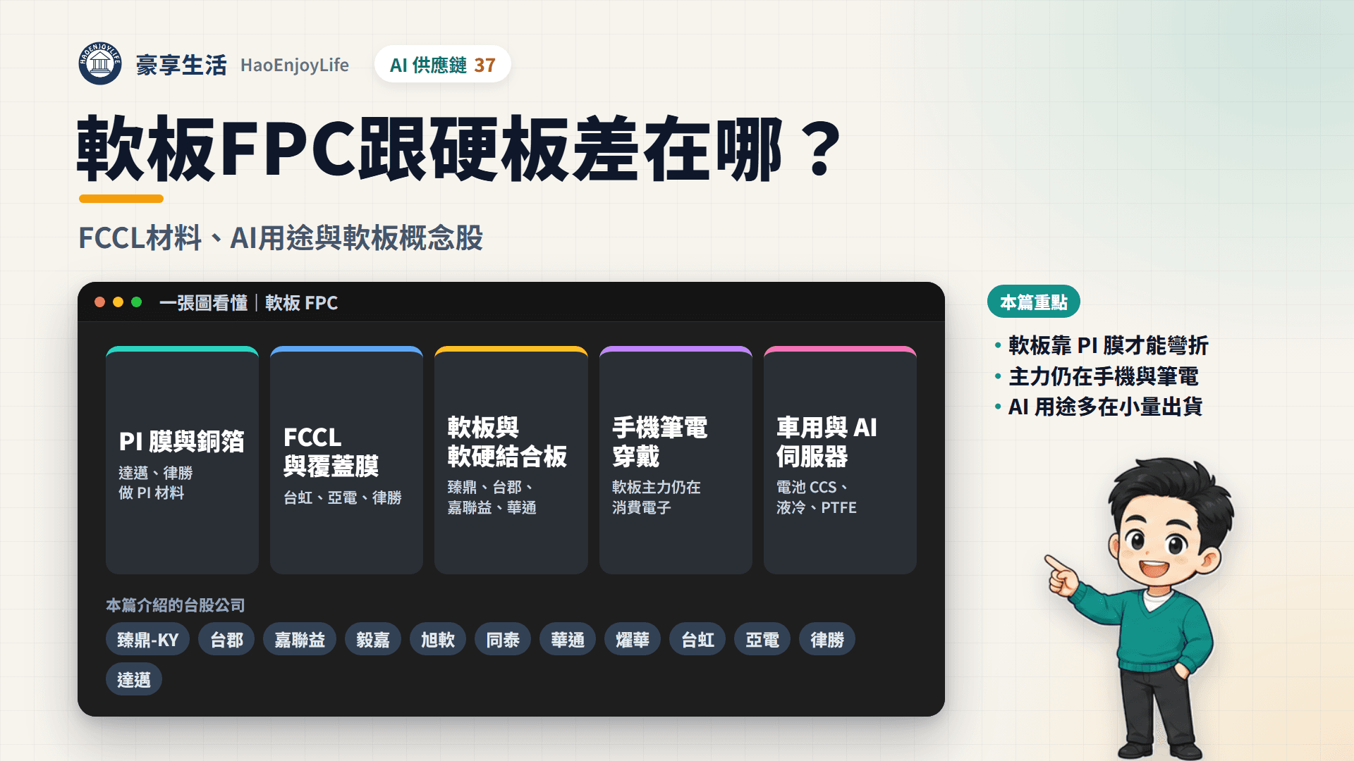 軟板 FPC 封面:一張圖看懂軟板從 PI 膜、FCCL 到軟板廠與應用,以及台股軟板概念股