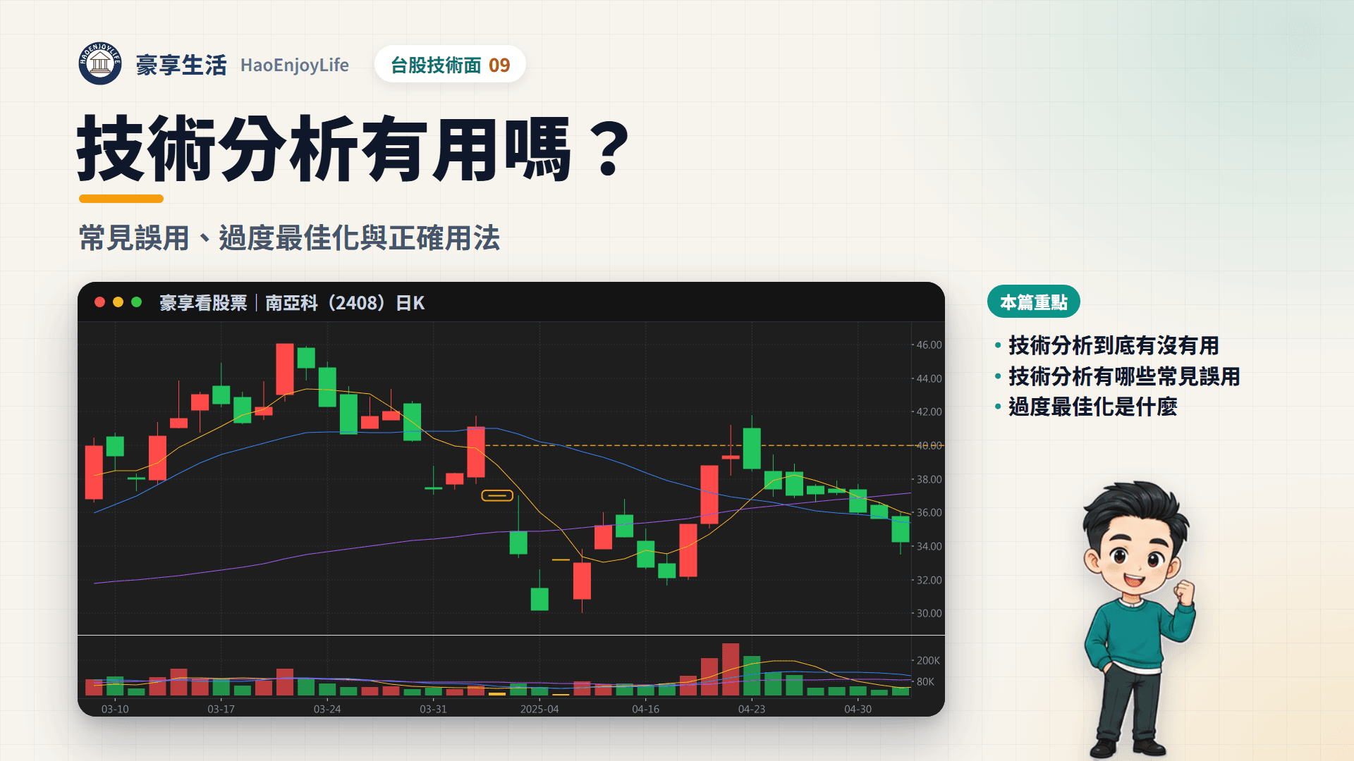 技術分析有用嗎封面:豪享生活人物與南亞科 2025 年 4 月日 K 線,跌停賣不掉