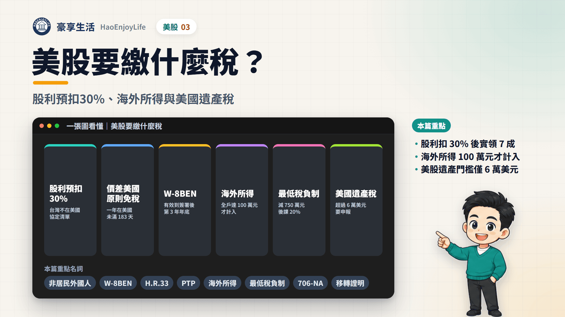 美股要繳什麼稅封面:股利預扣 30%、價差美國原則上不課稅、W-8BEN 有效到第 3 年年底、海外所得全戶達 100 萬元才計入、減 750 萬元後課 20%、美國遺產稅超過 6 萬美元要申報
