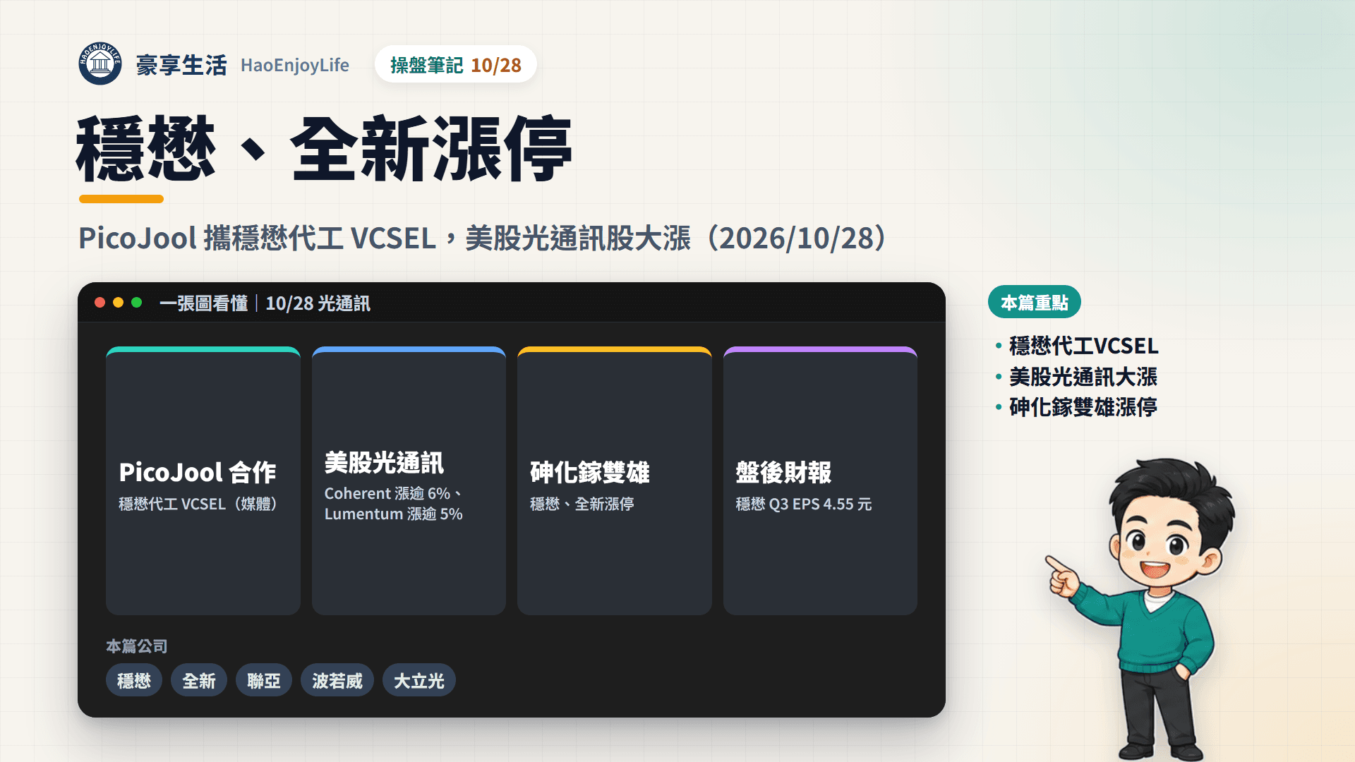 穩懋、全新 10/28 封面:PicoJool 合作代工 VCSEL、前一晚美股光通訊股大漲、砷化鎵族群同步走高